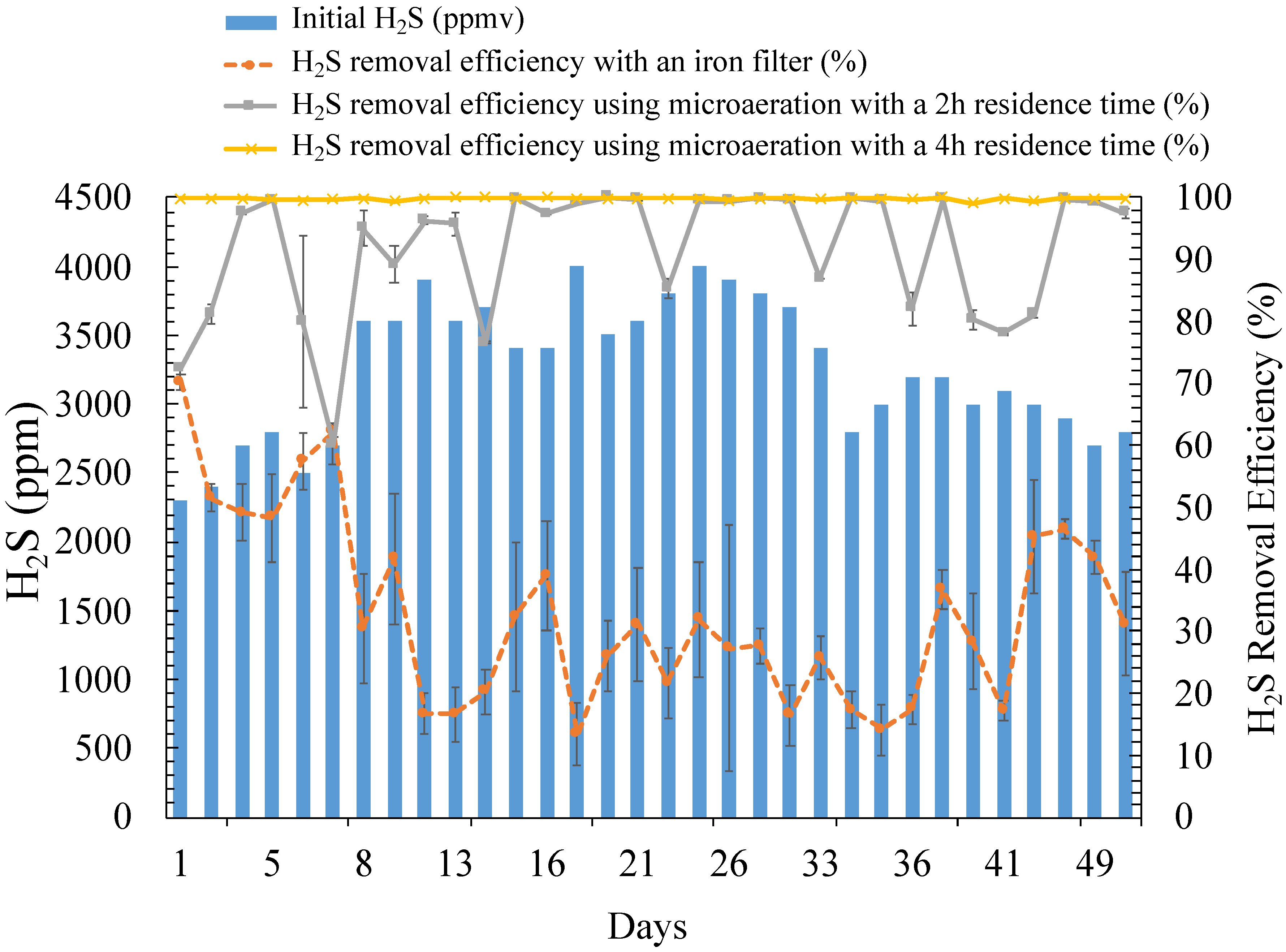 Energies 13 04793 g002 Energies 13 04793 g002