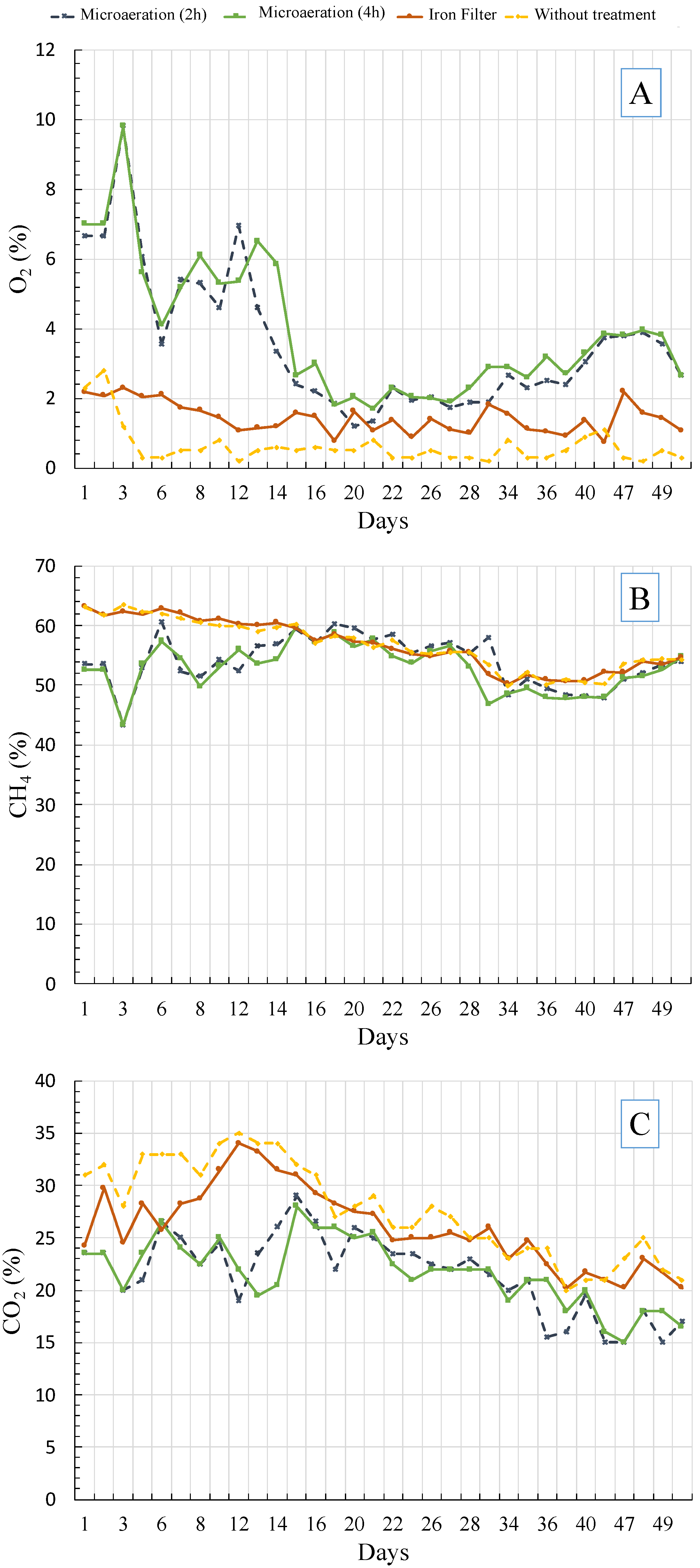 Energies 13 04793 g003 Energies 13 04793 g003