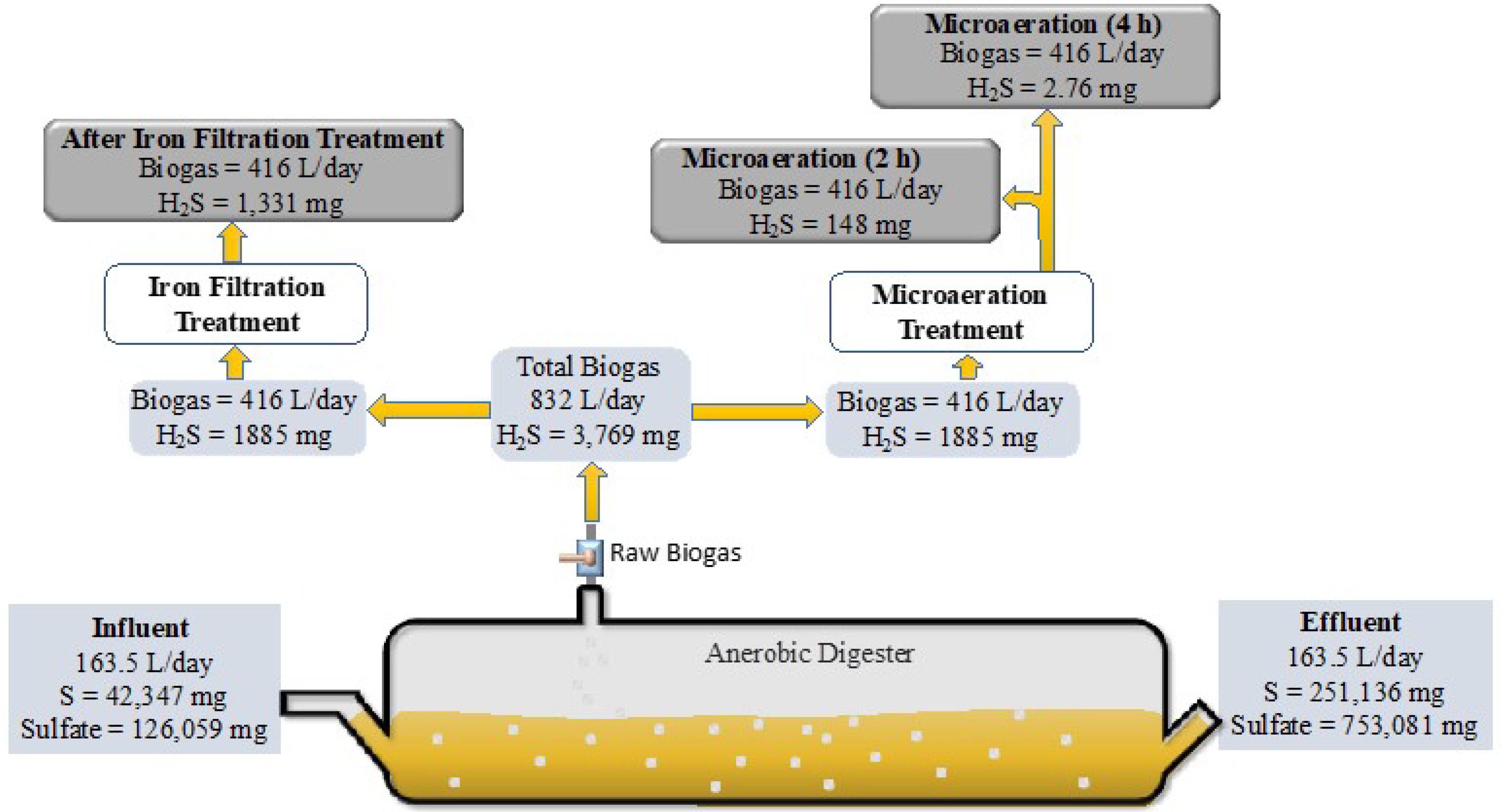 Energies 13 04793 g004 Energies 13 04793 g004