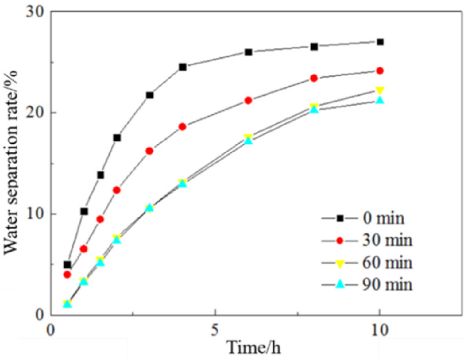 Energies 13 04794 g006 Energies 13 04794 g006