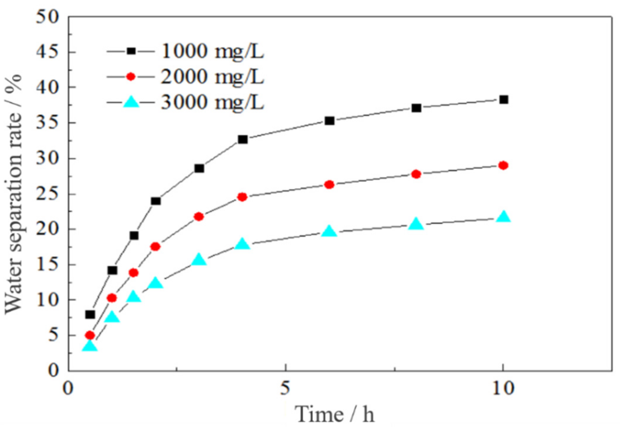 Energies 13 04794 g008 Energies 13 04794 g008
