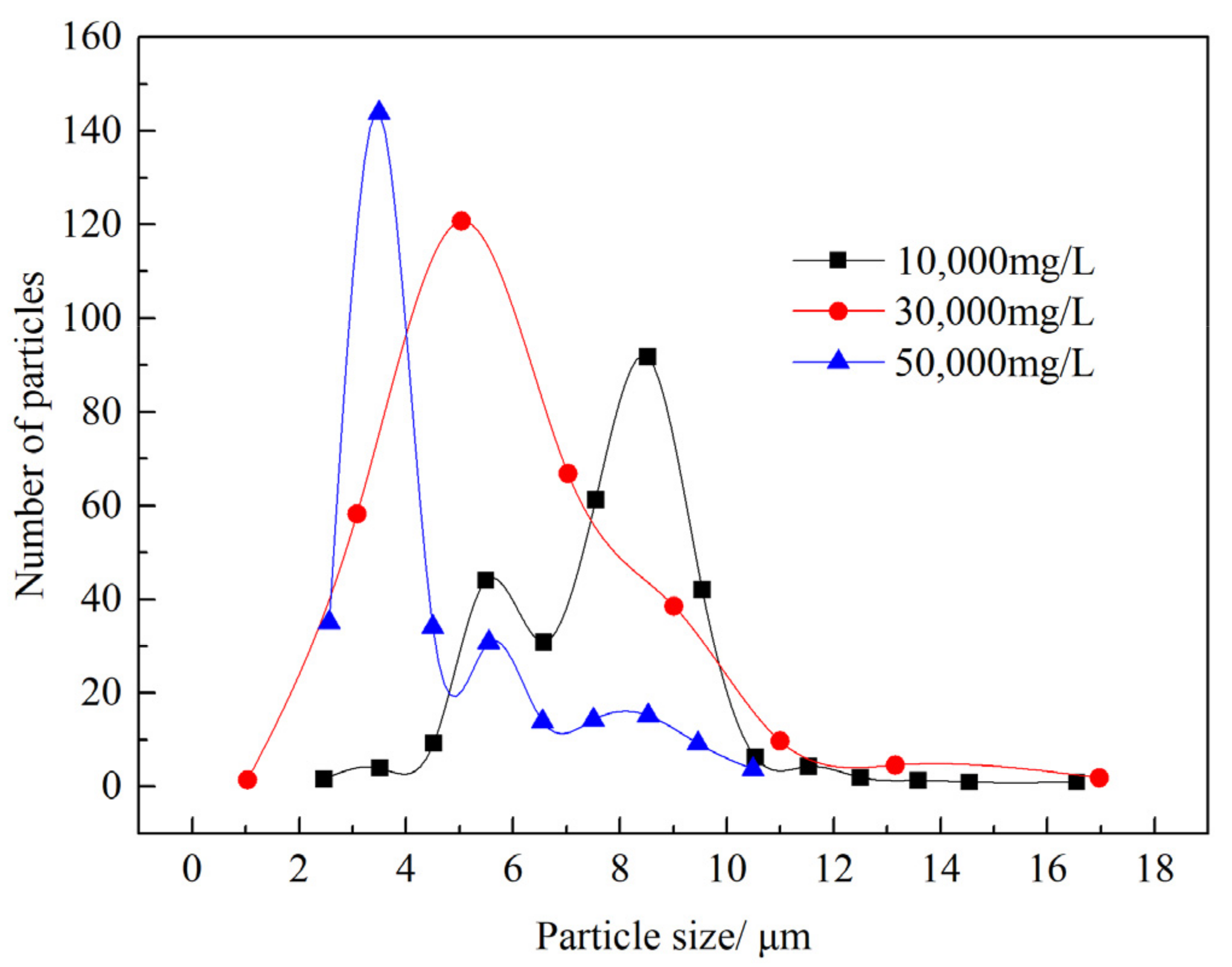 Energies 13 04794 g012 Energies 13 04794 g012