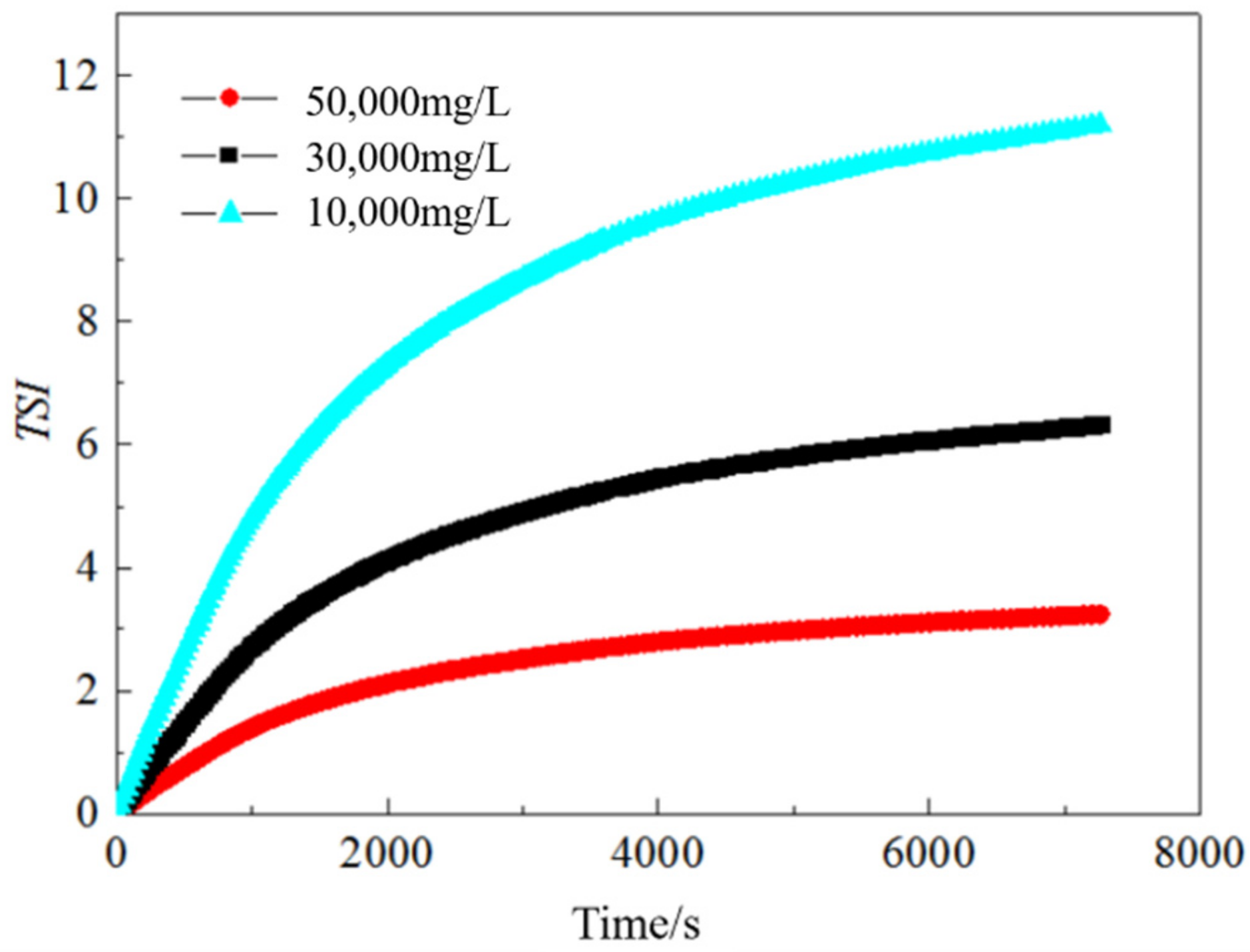 Energies 13 04794 g013 Energies 13 04794 g013