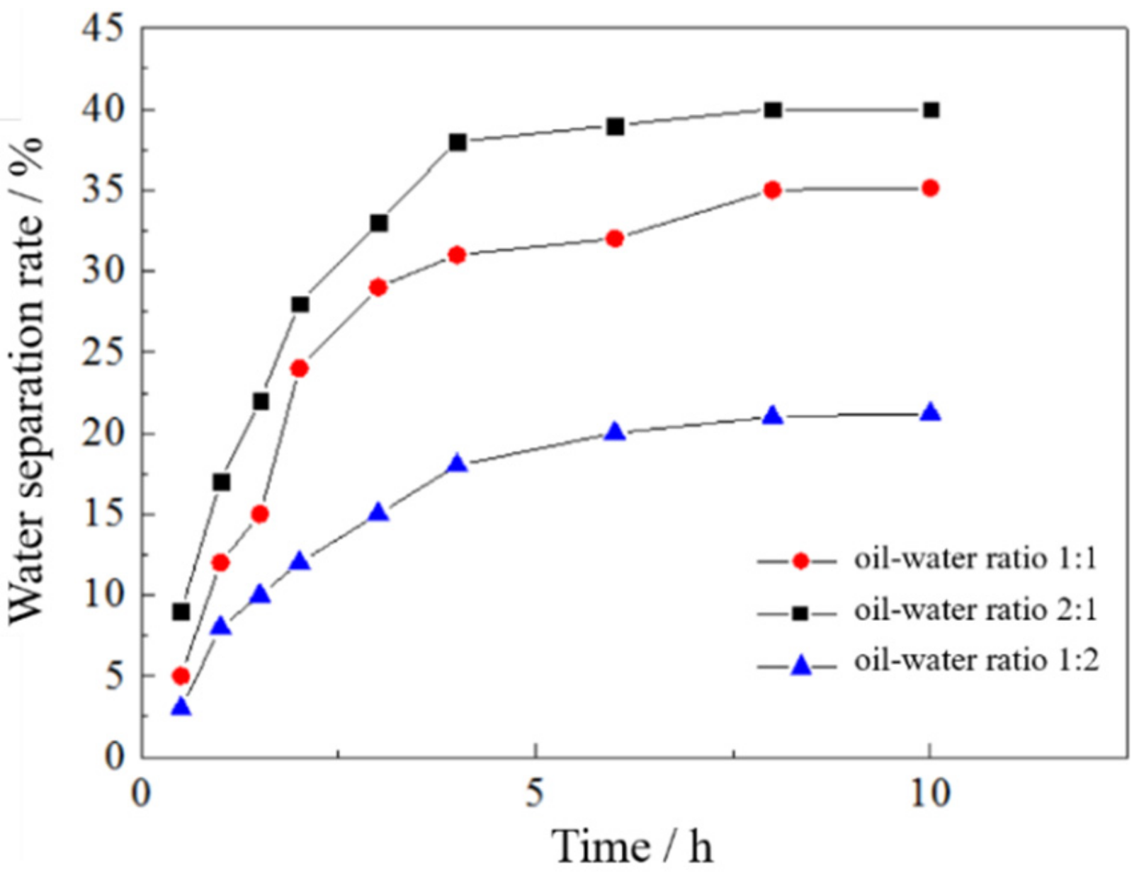 Energies 13 04794 g014 Energies 13 04794 g014