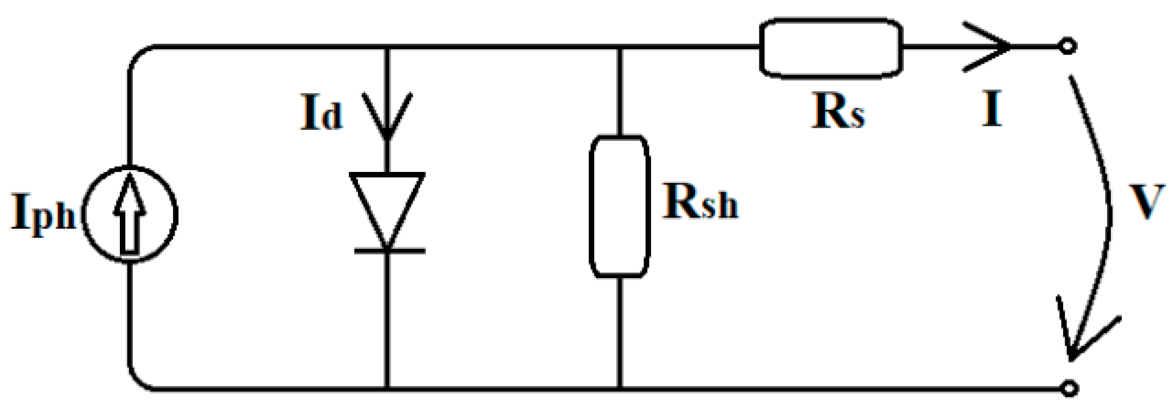 Energies 13 04798 g001 Energies 13 04798 g001