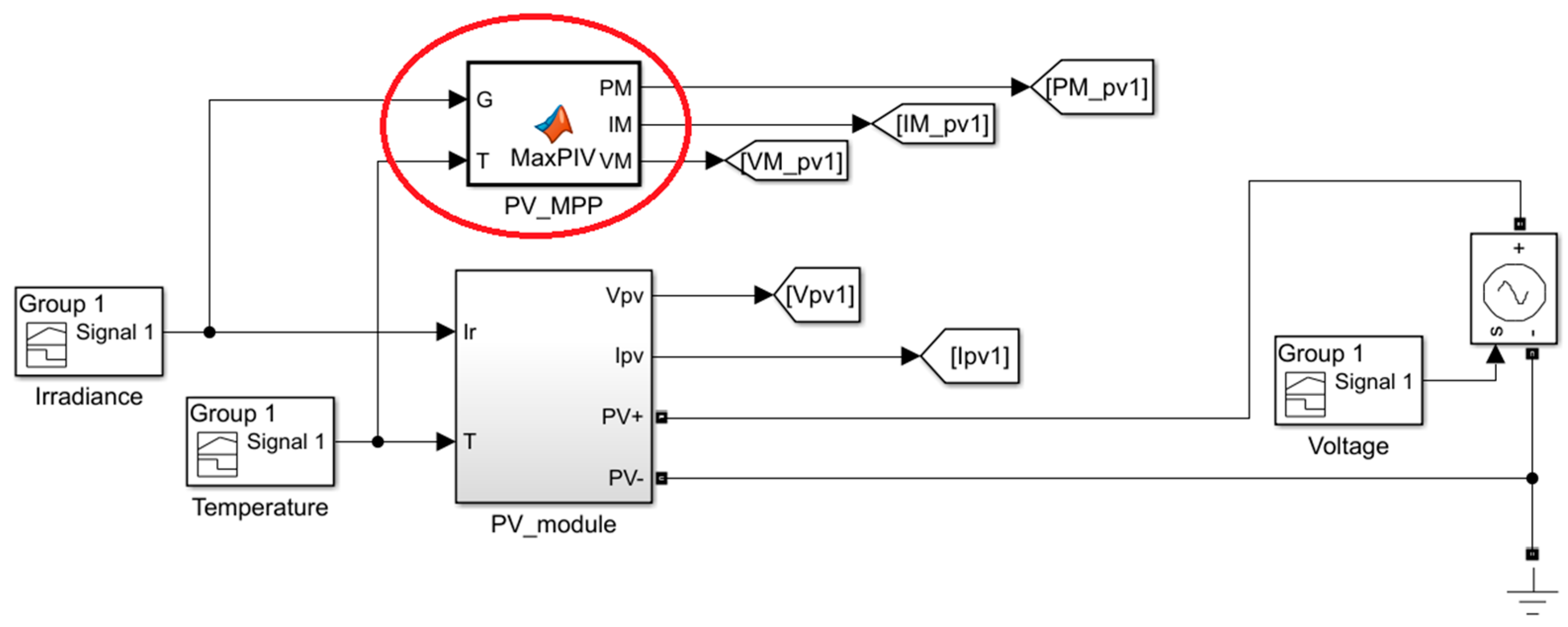 Energies 13 04798 g004 Energies 13 04798 g004