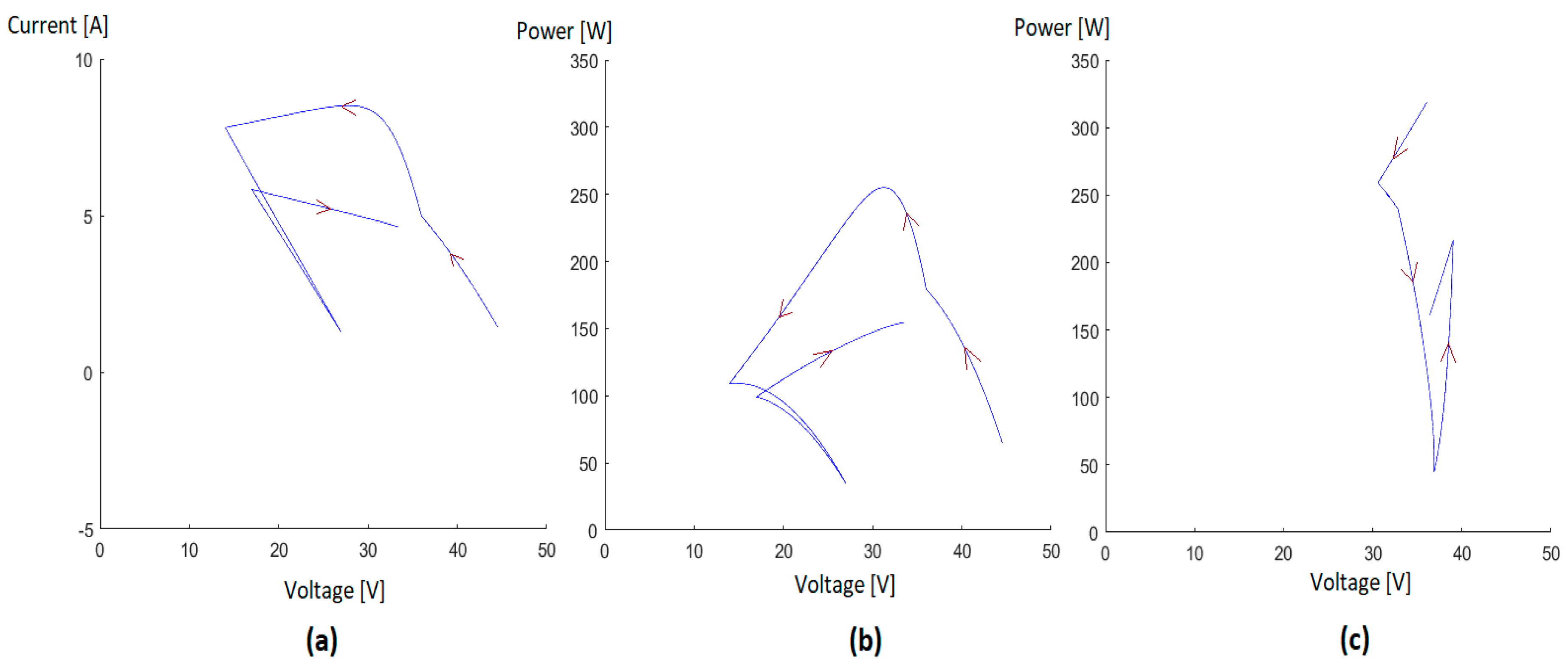 Energies 13 04798 g006 Energies 13 04798 g006