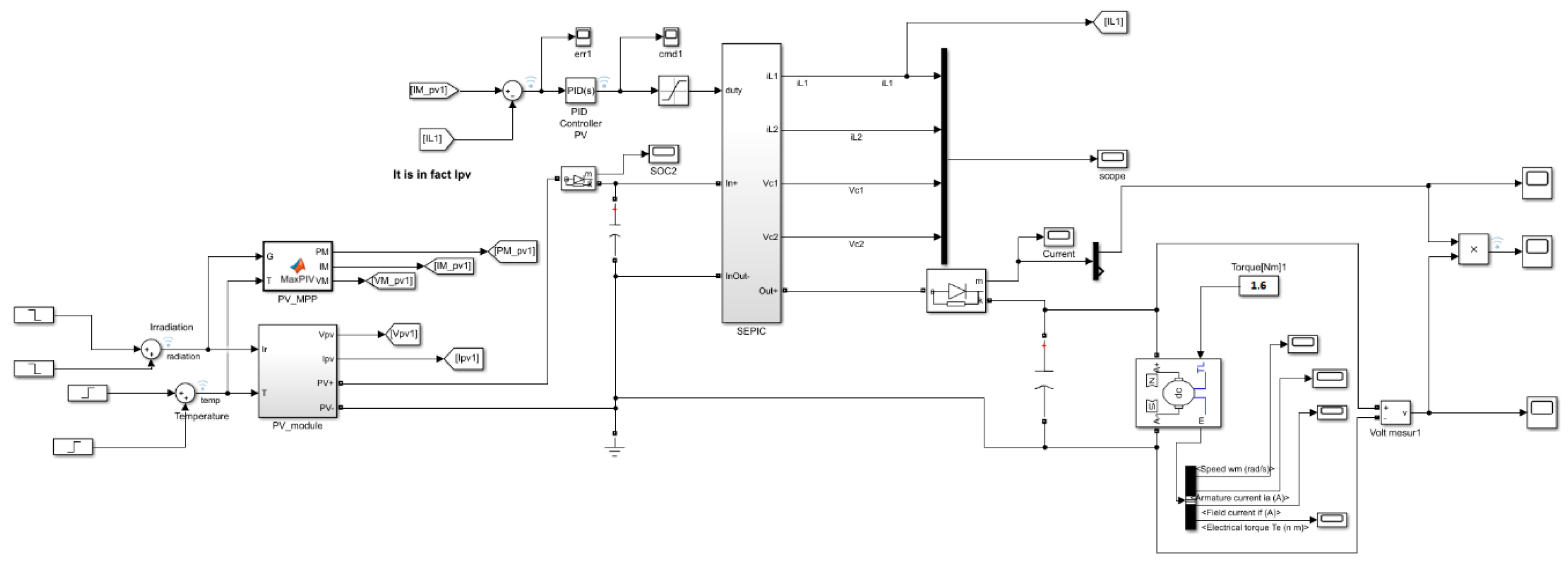 Energies 13 04798 g008 Energies 13 04798 g008