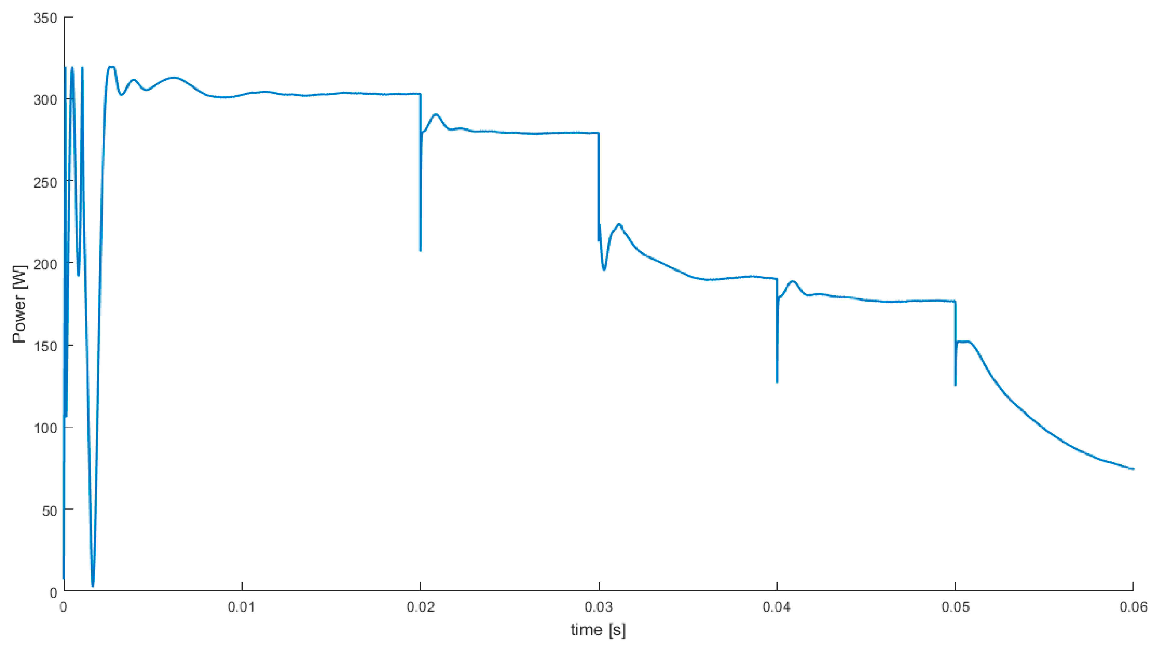 Energies 13 04798 g018 Energies 13 04798 g018