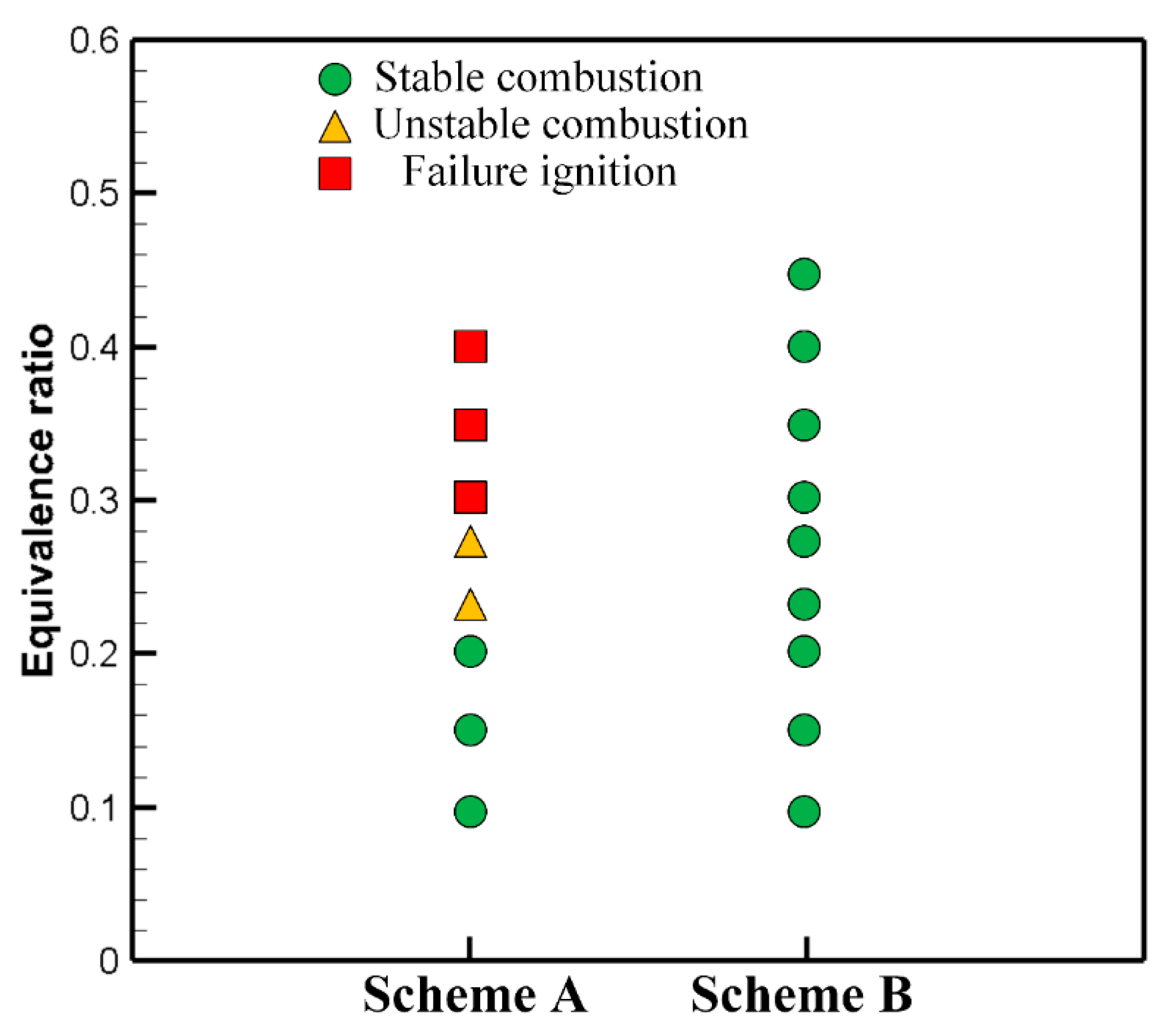Energies 13 04801 g003