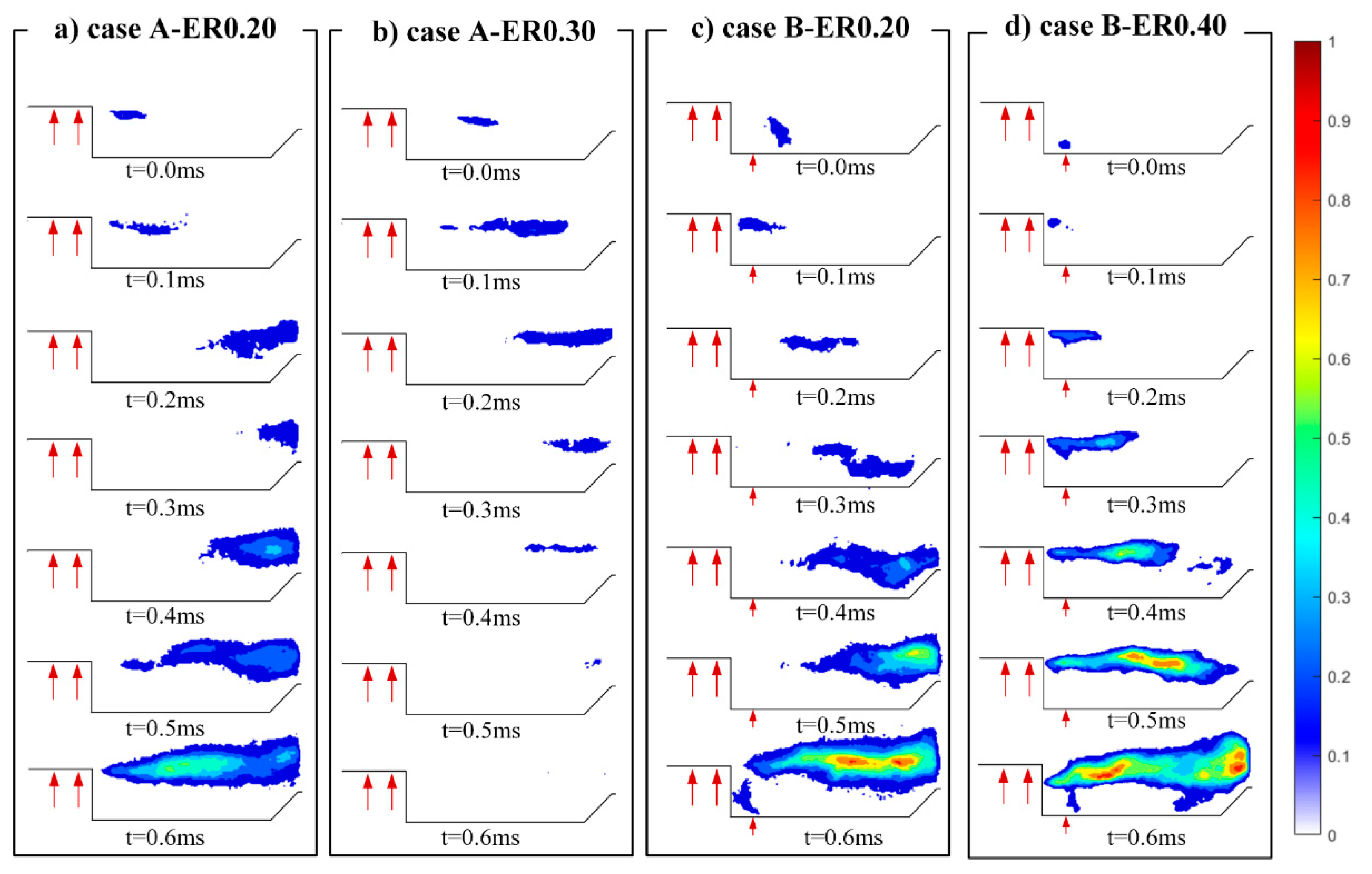 Energies 13 04801 g004