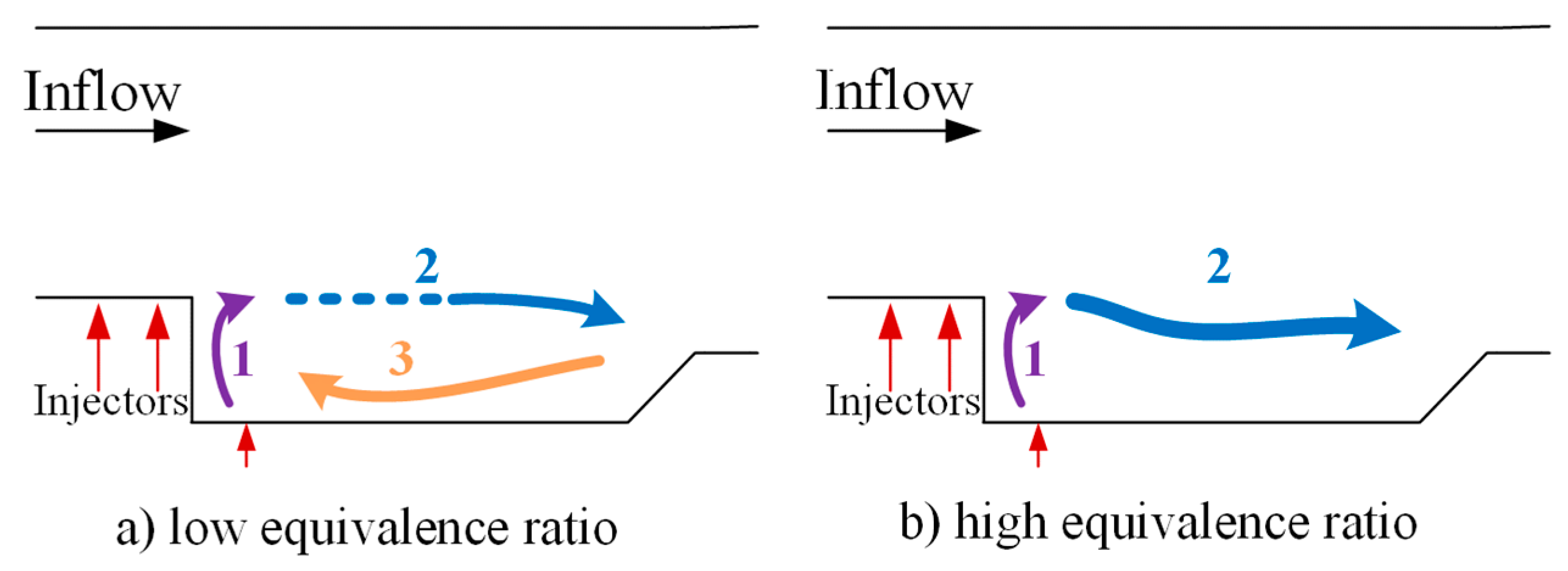 Energies 13 04801 g005