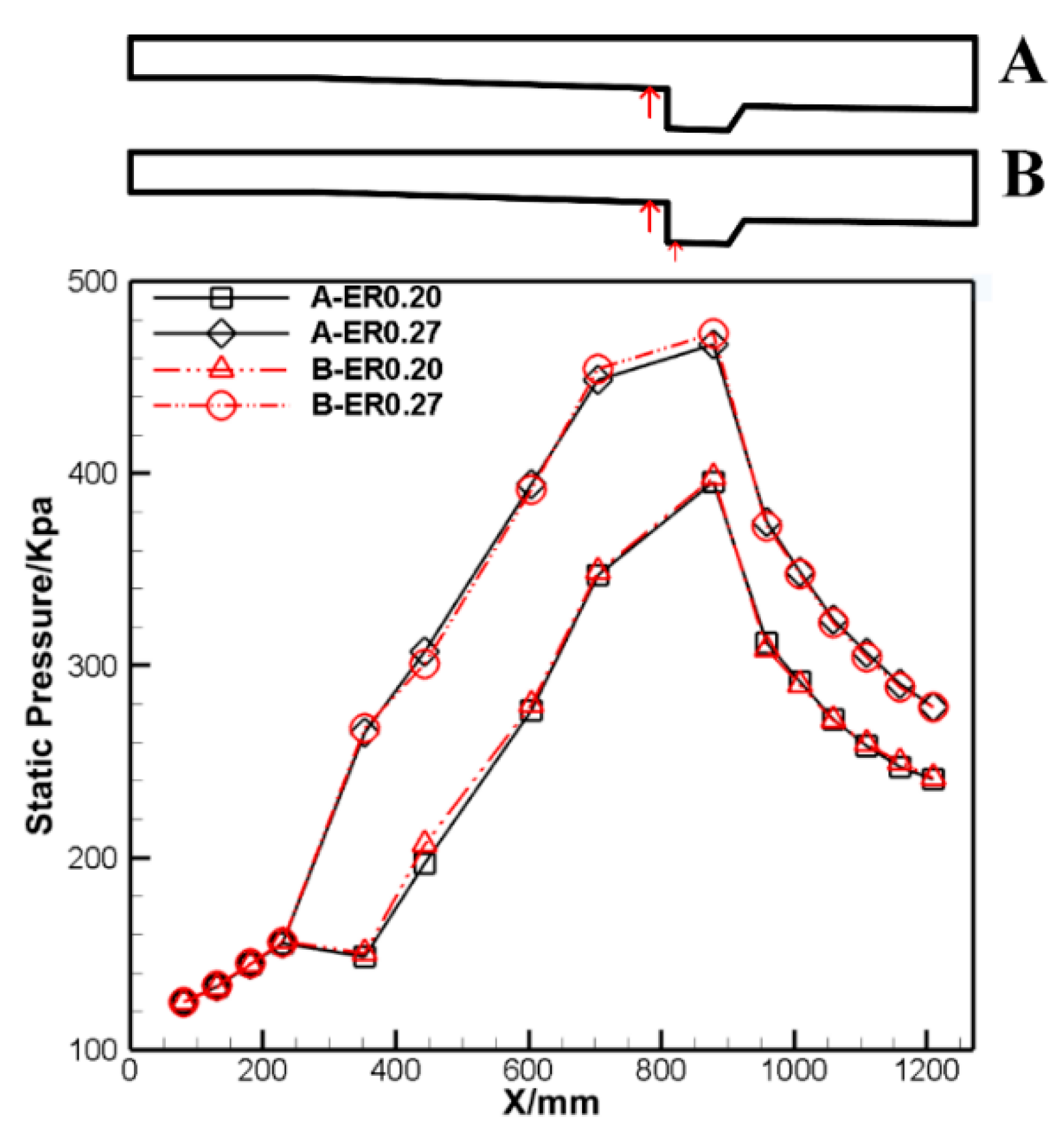 Energies 13 04801 g006