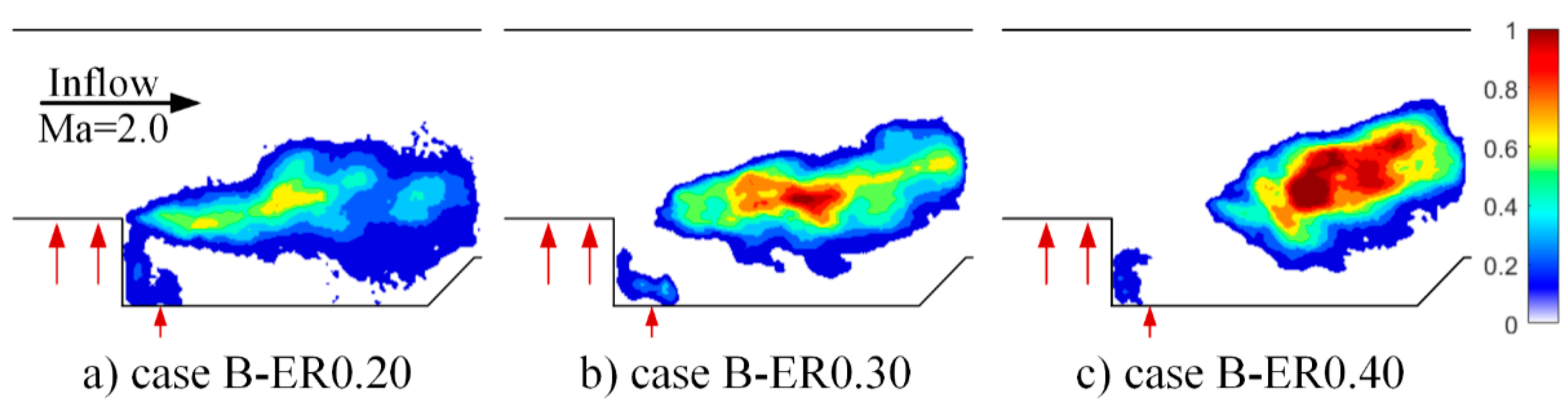 Energies 13 04801 g009