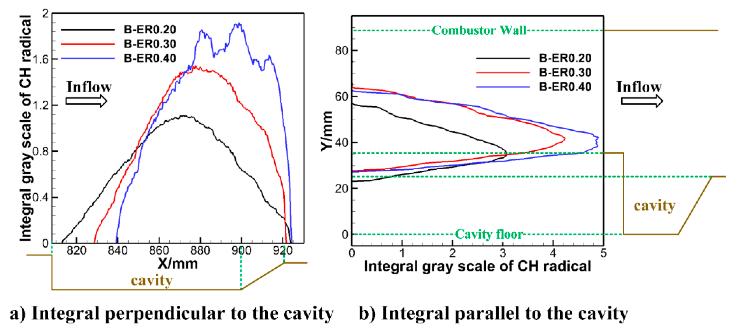 Energies 13 04801 g010