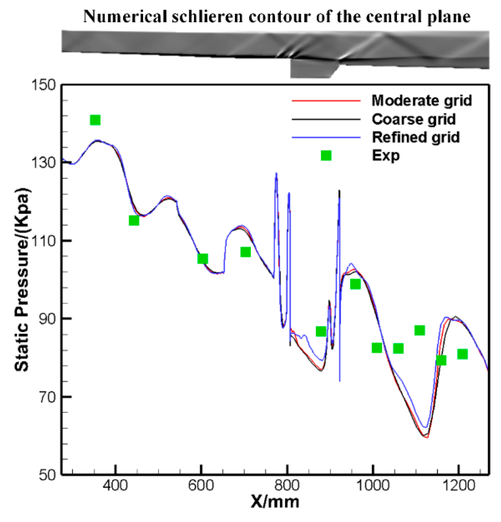 Energies 13 04801 g011