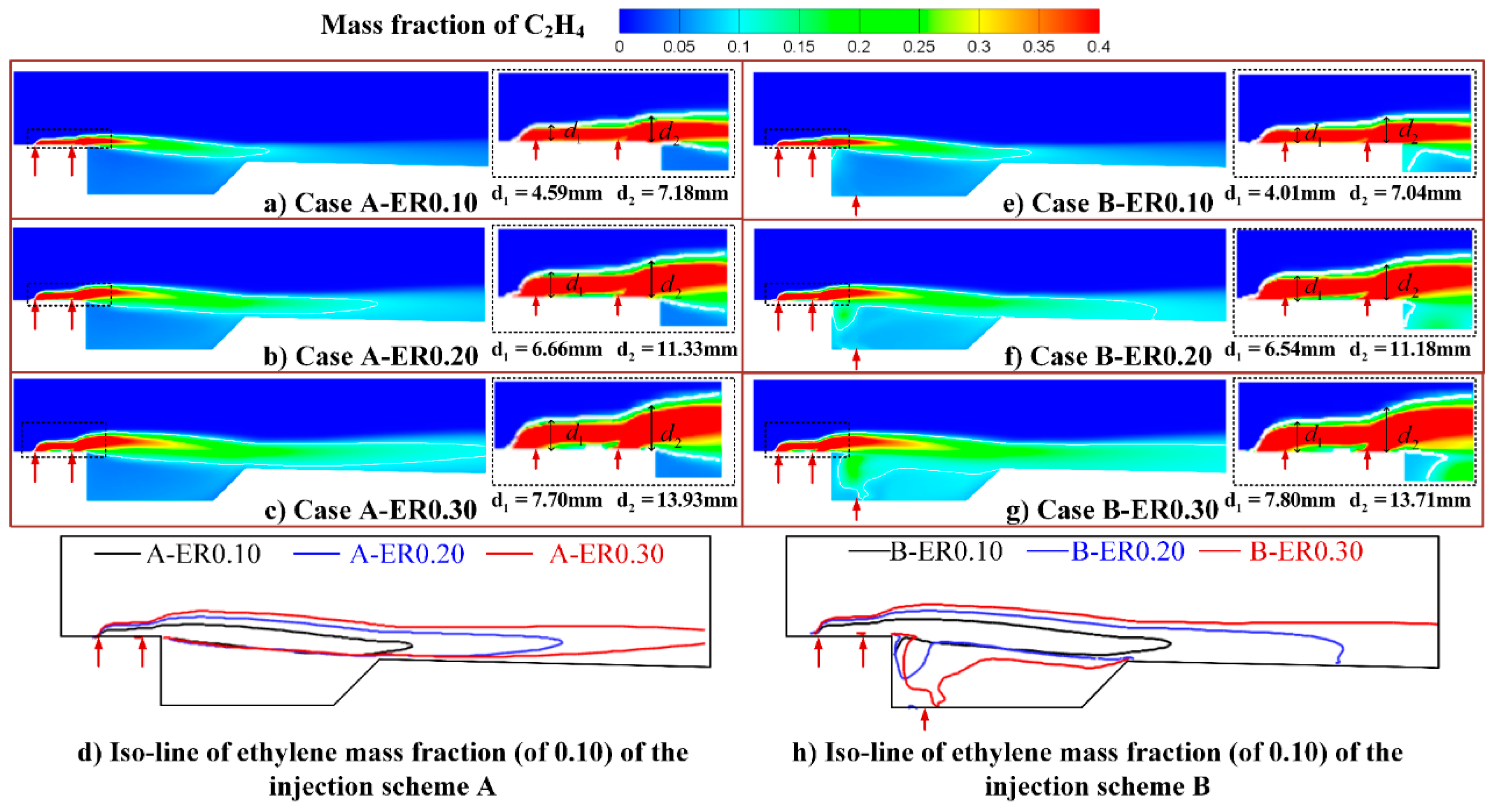 Energies 13 04801 g012