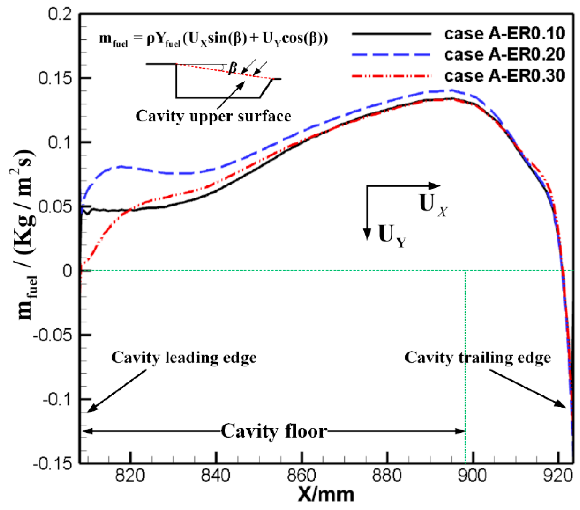 Energies 13 04801 g014