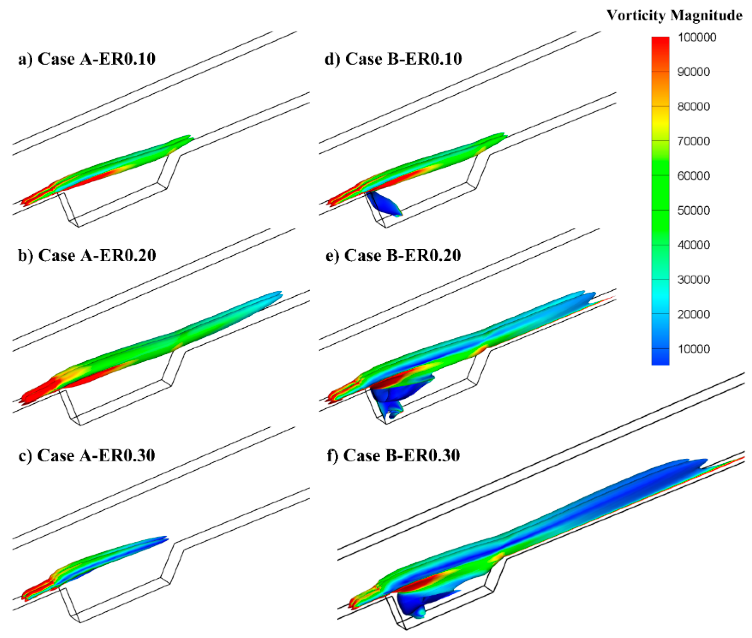 Energies 13 04801 g015