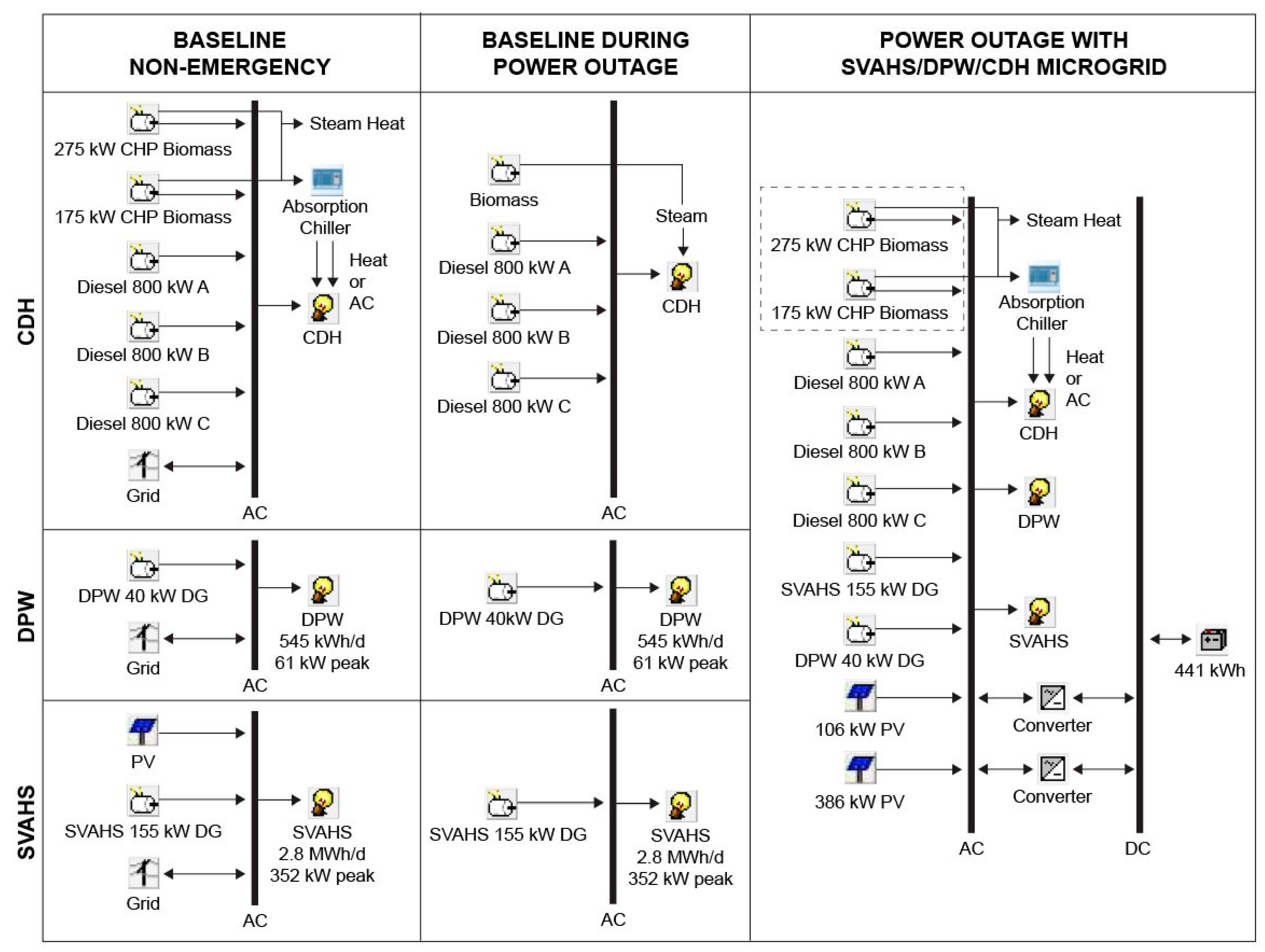 Energies 13 04802 g002