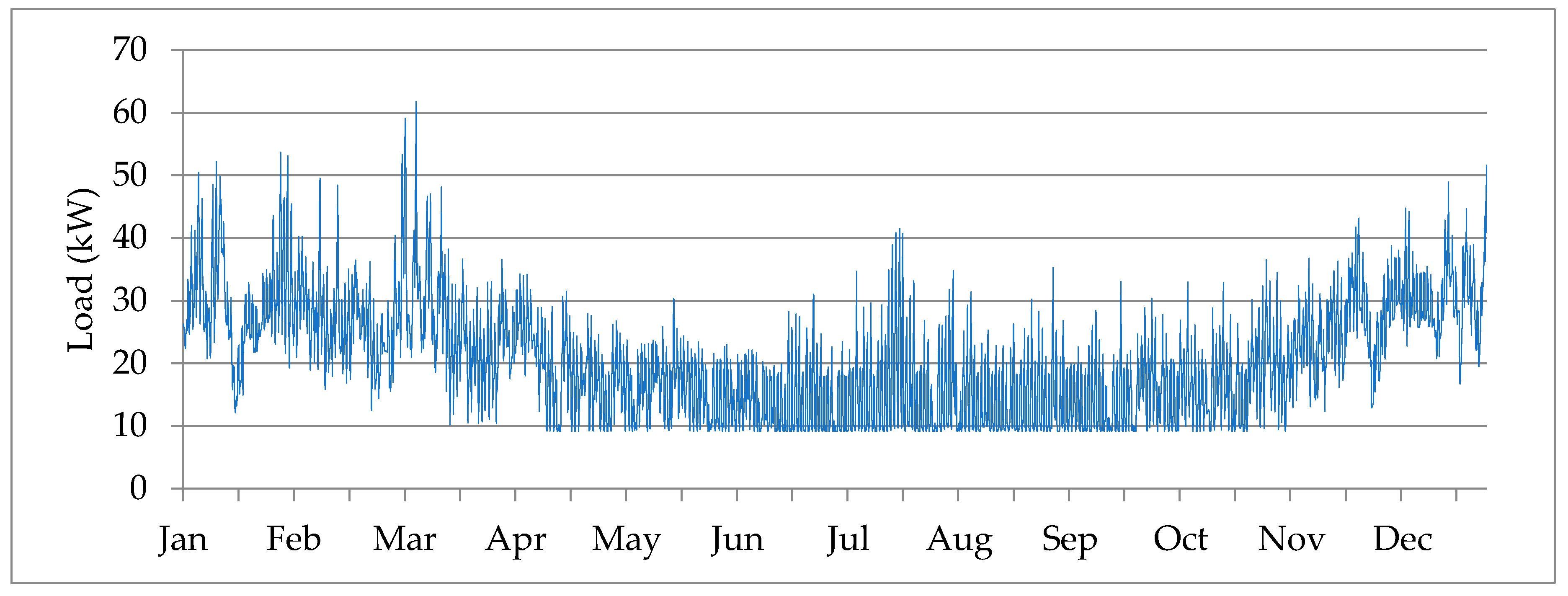 Energies 13 04802 g008