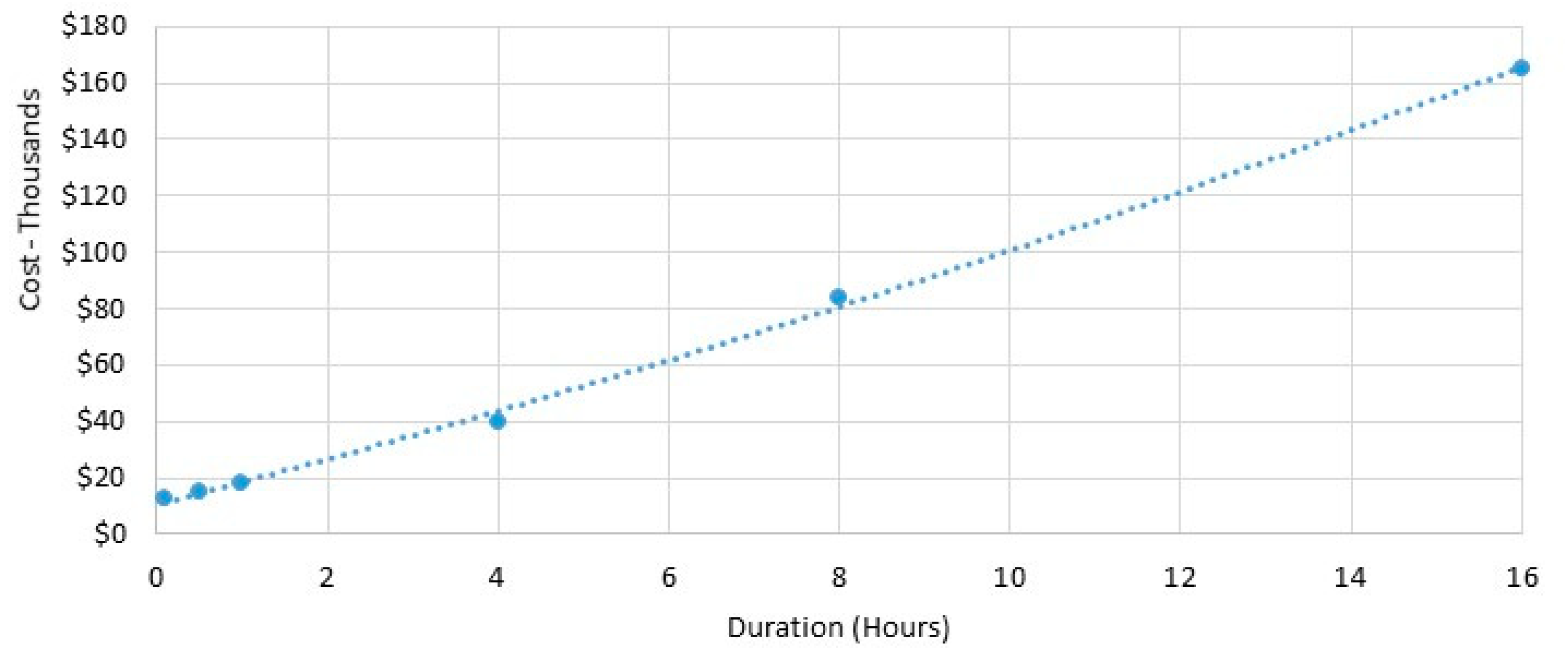 Energies 13 04802 g009