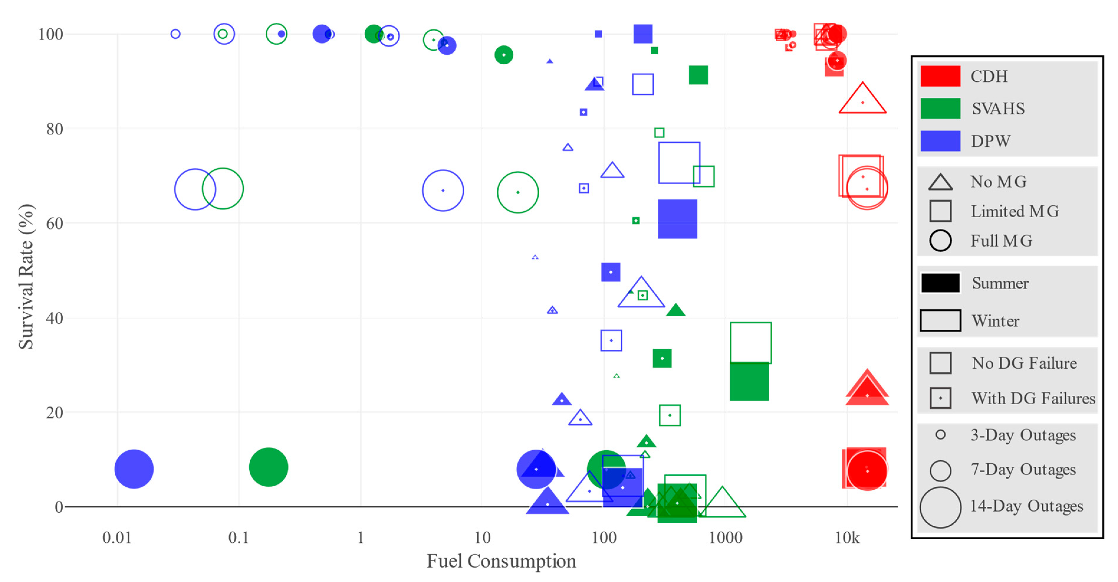 Energies 13 04802 g015
