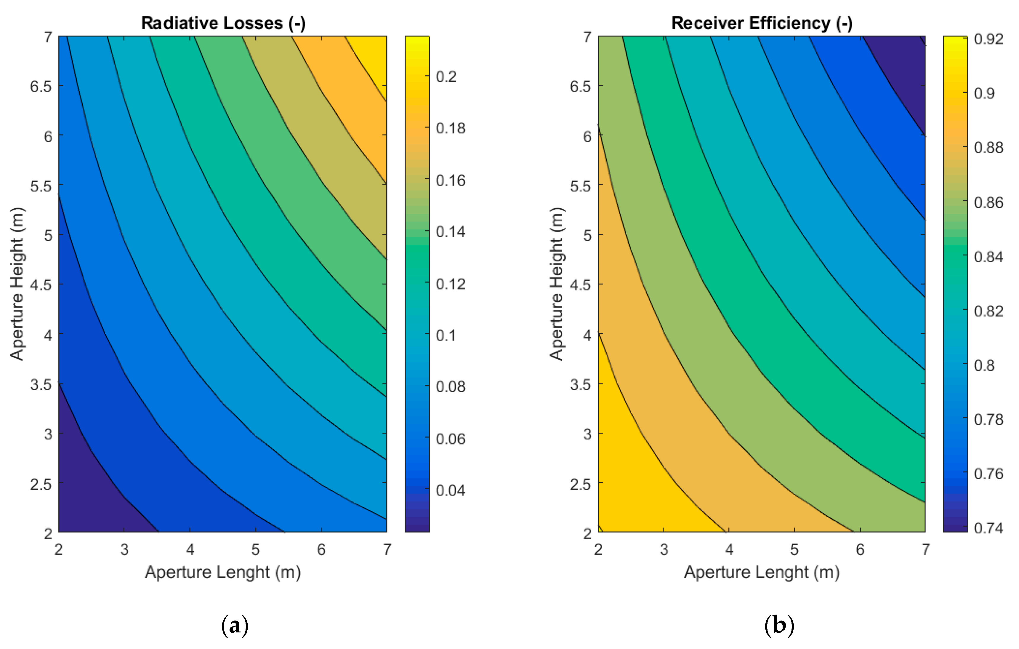 Energies 13 04803 g008 Energies 13 04803 g008