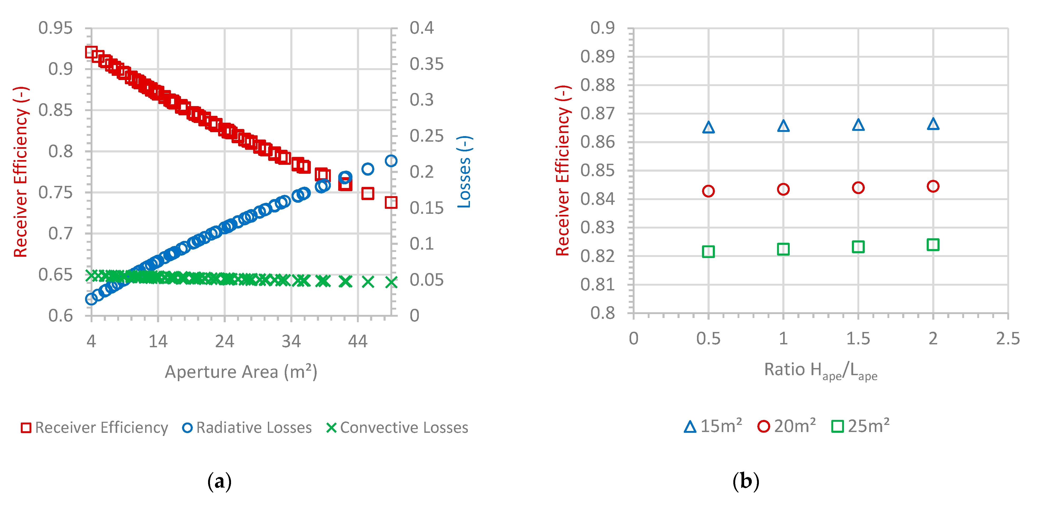 Energies 13 04803 g009 Energies 13 04803 g009