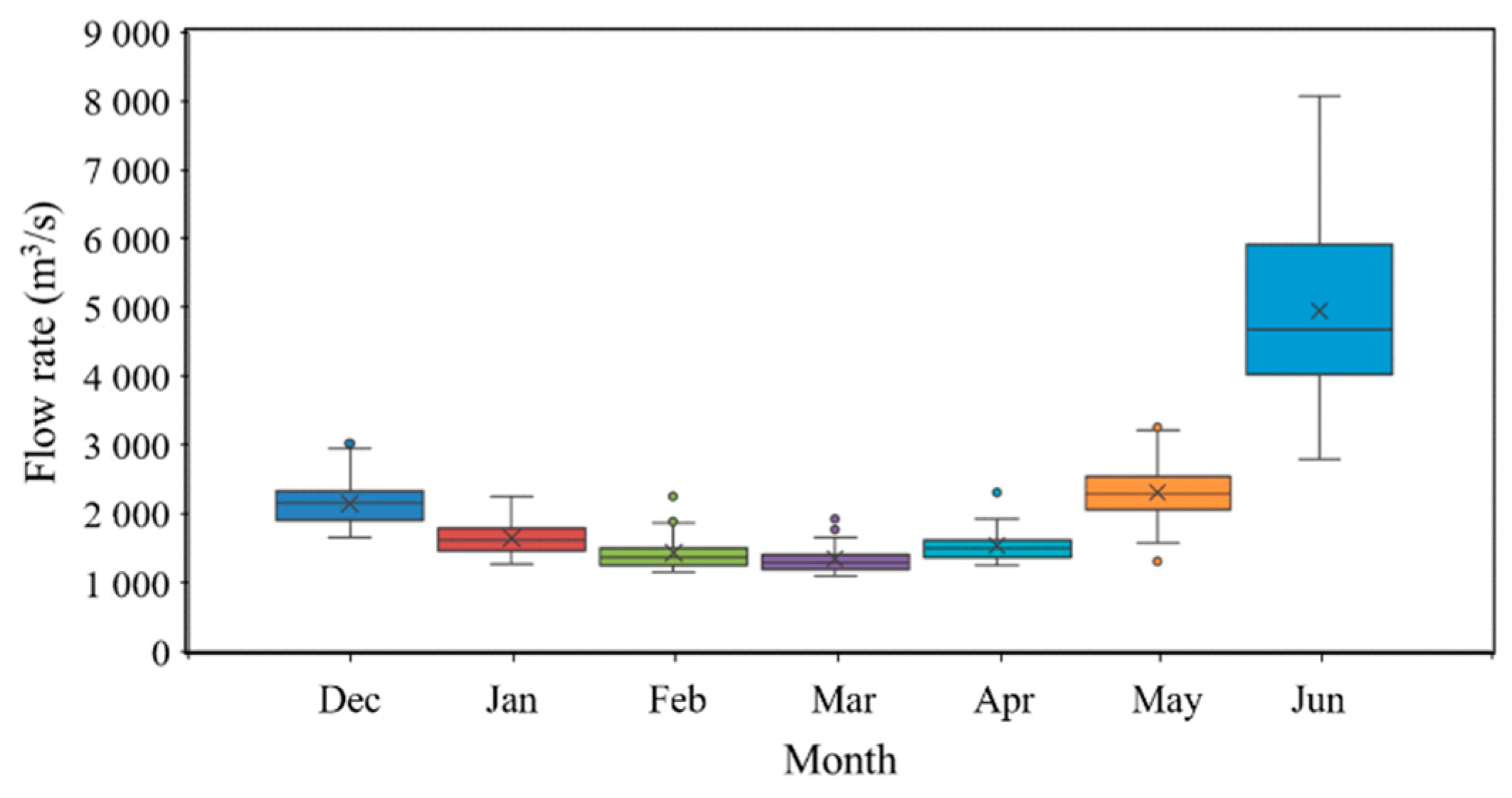 Energies 13 04804 g004 Energies 13 04804 g004