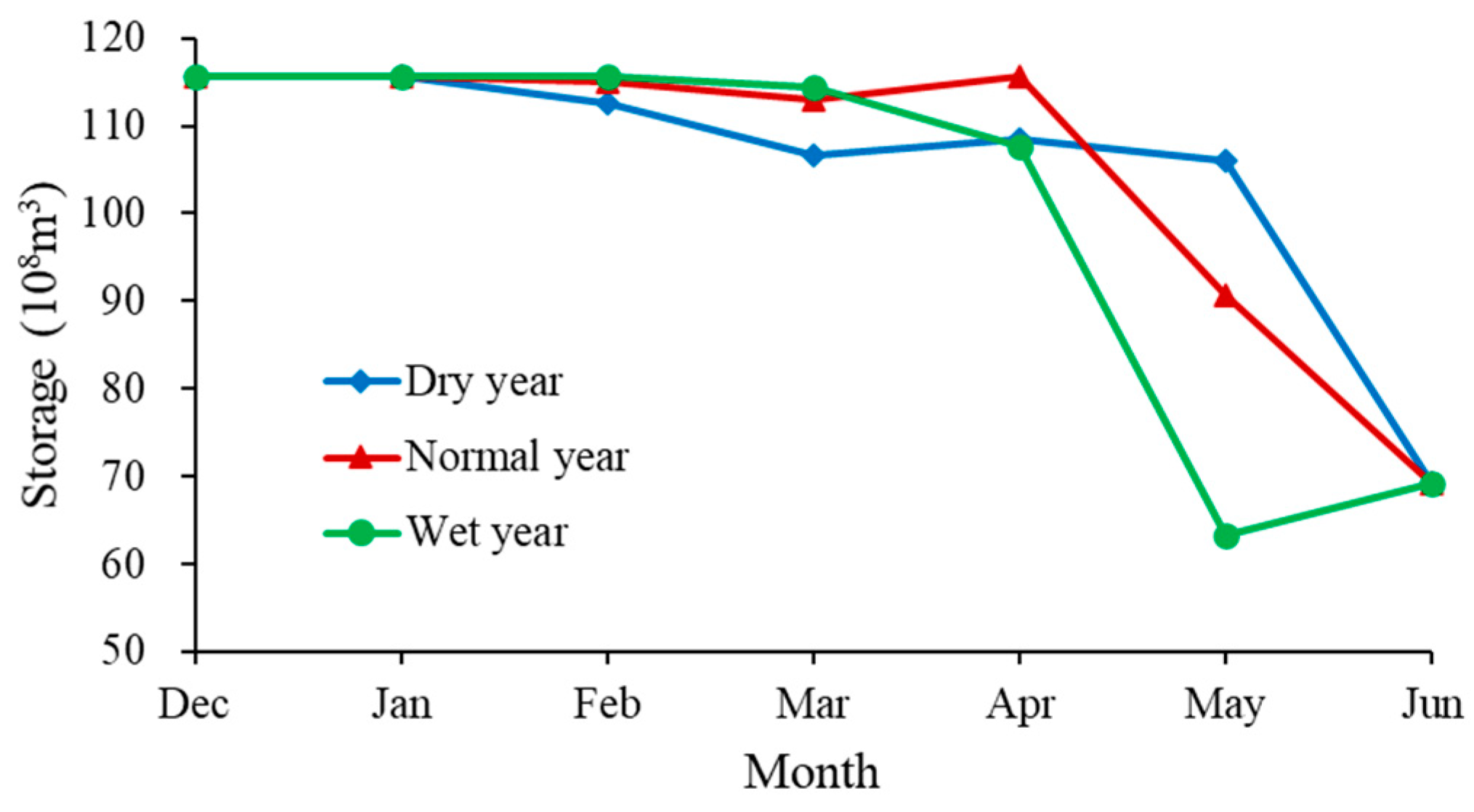 Energies 13 04804 g010 Energies 13 04804 g010