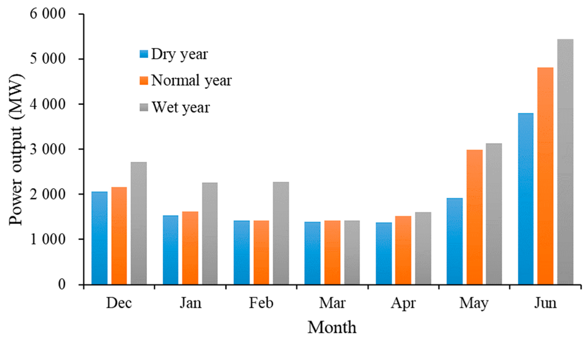 Energies 13 04804 g011 Energies 13 04804 g011
