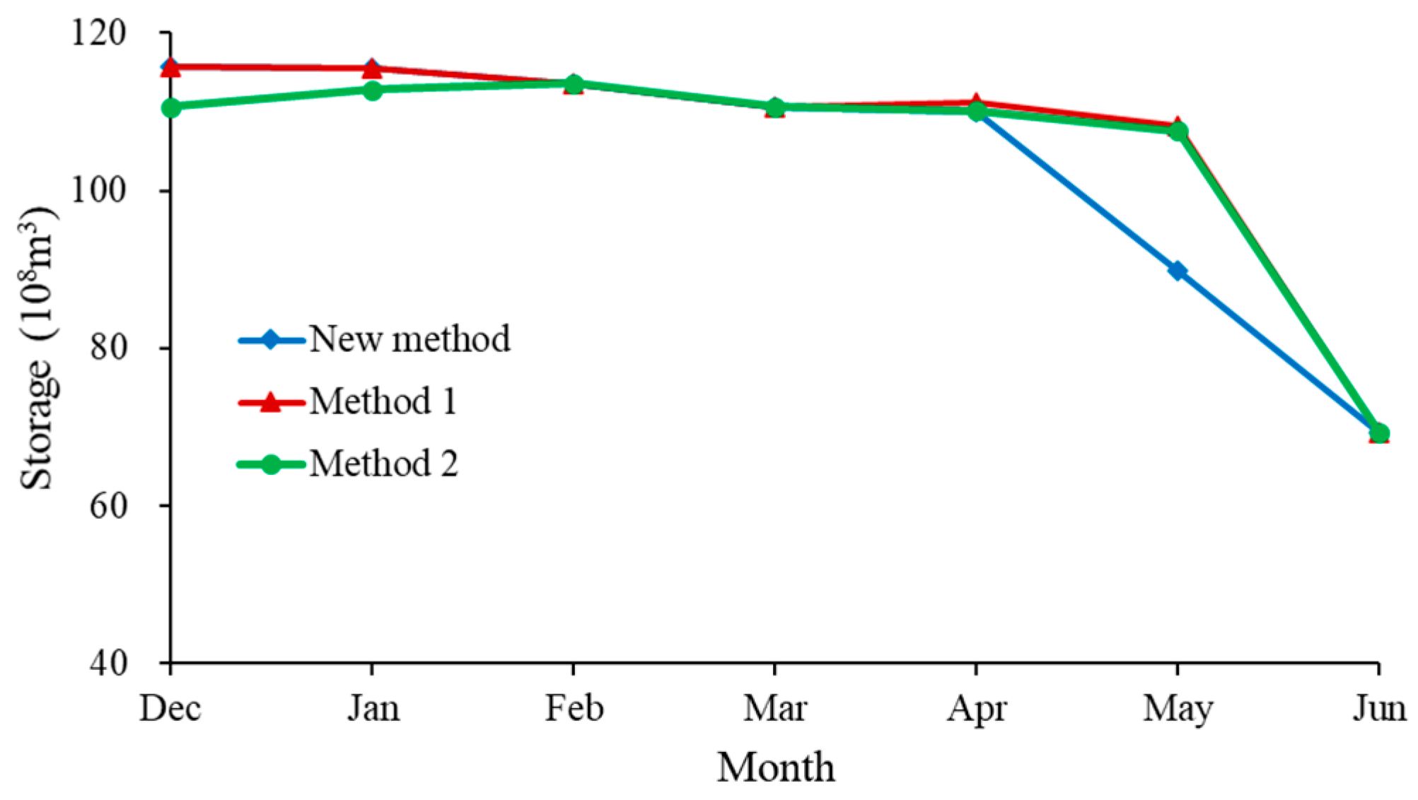 Energies 13 04804 g014 Energies 13 04804 g014