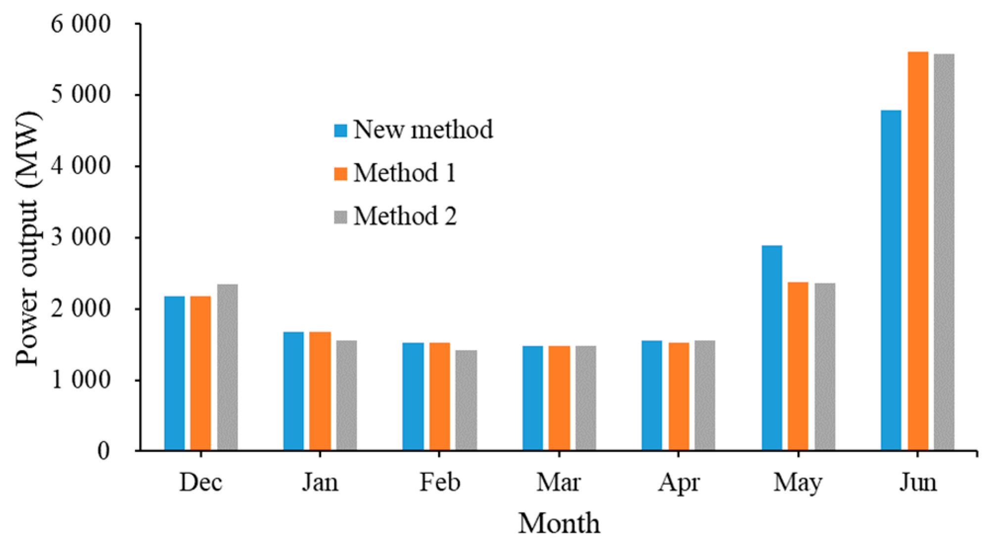 Energies 13 04804 g015 Energies 13 04804 g015