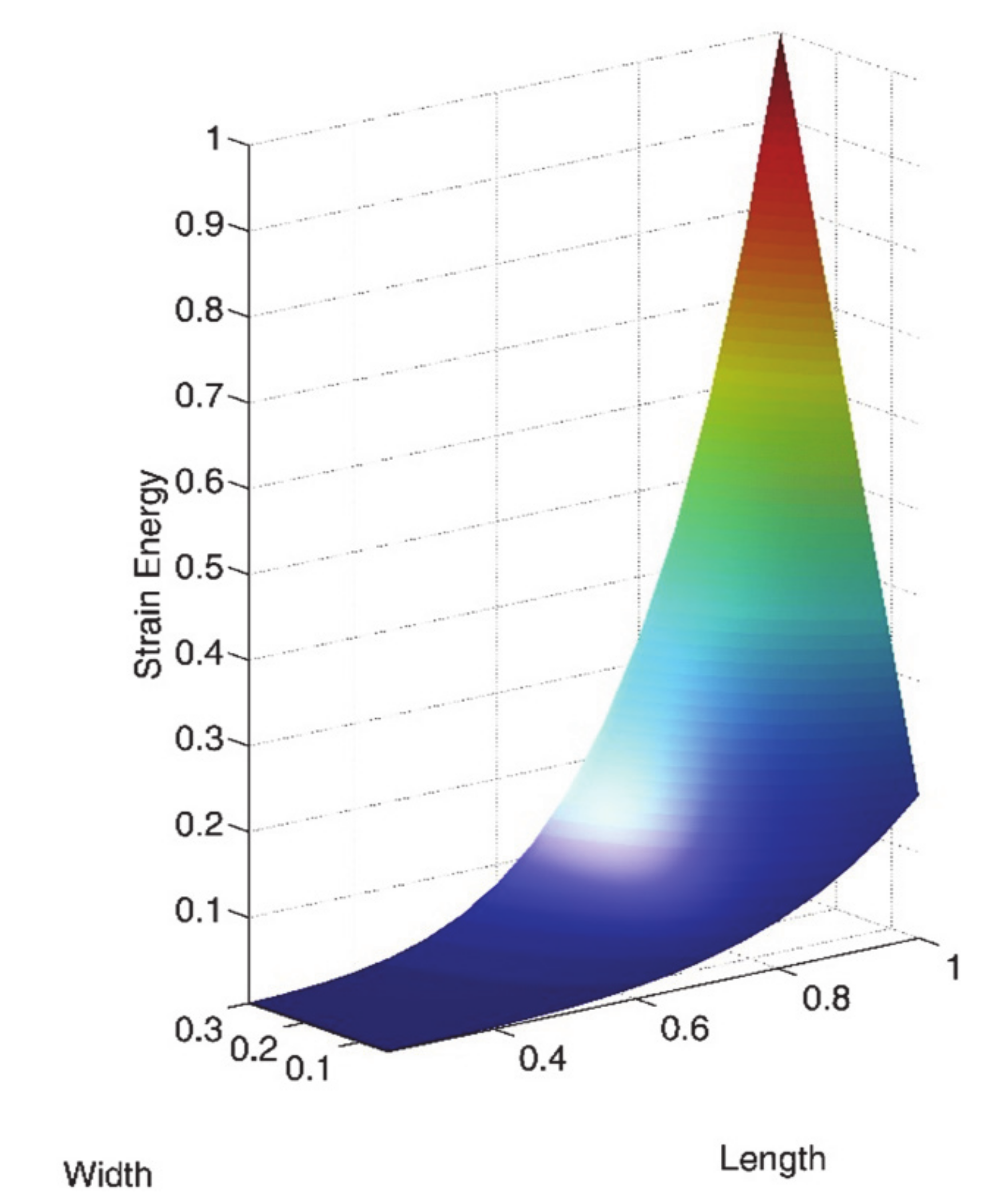 Energies 13 04806 g003