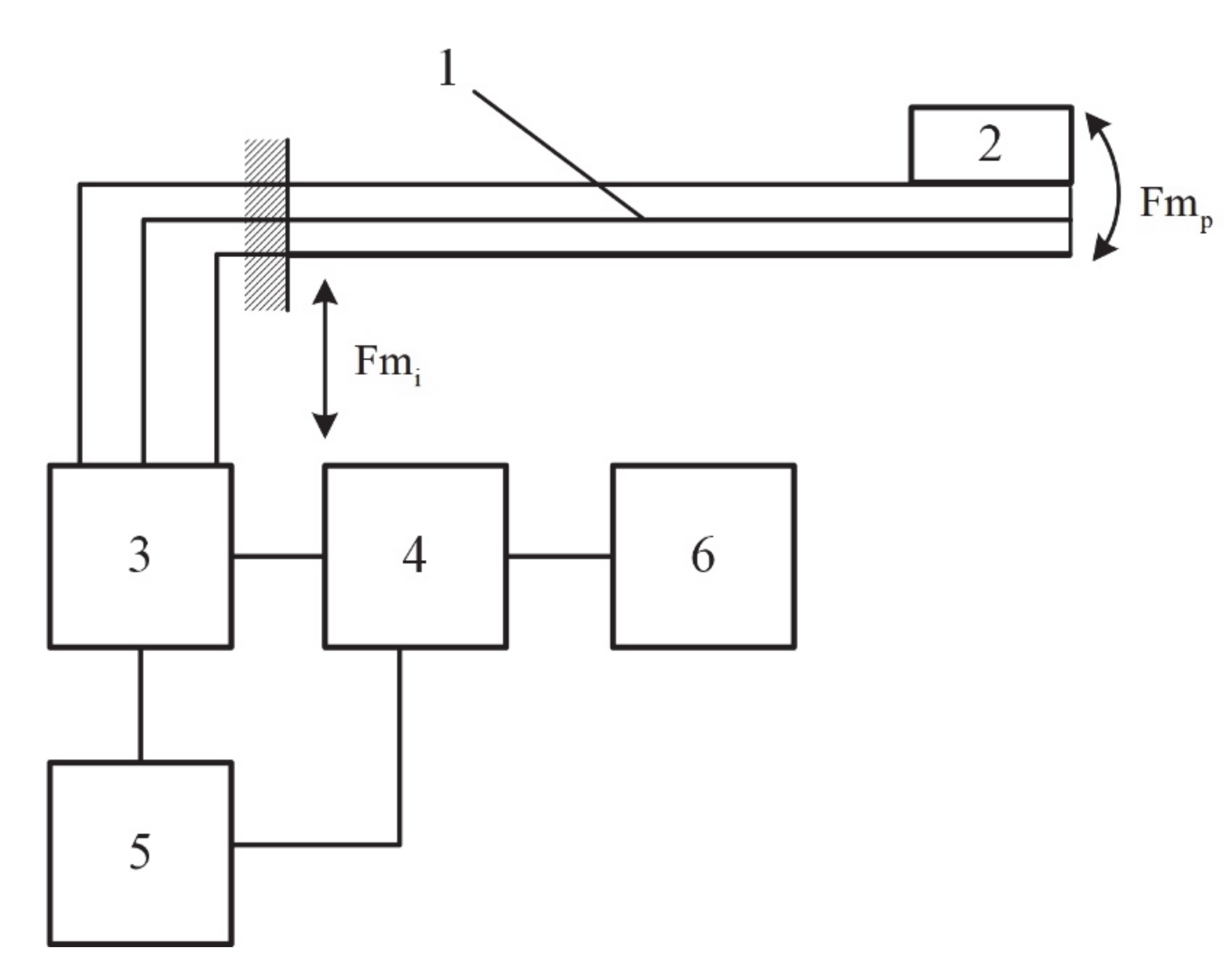 Energies 13 04806 g019