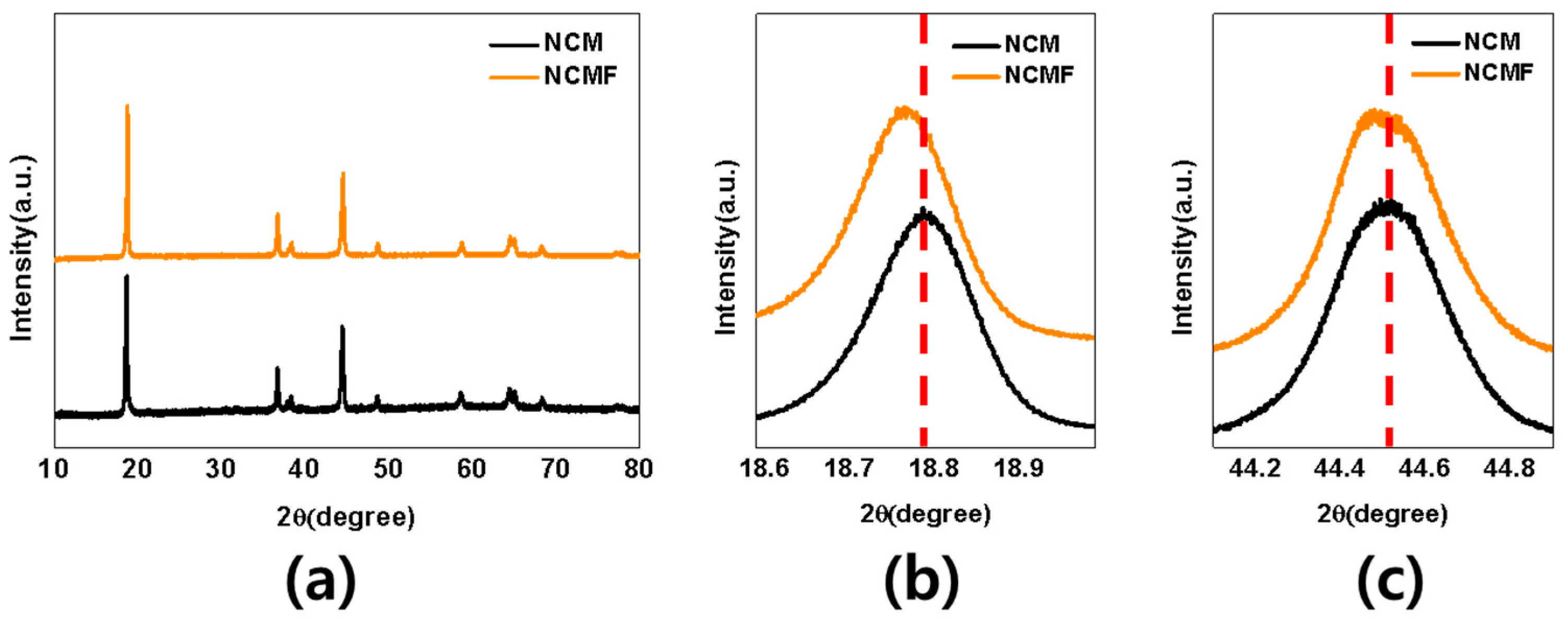 Energies 13 04808 g001 Energies 13 04808 g001