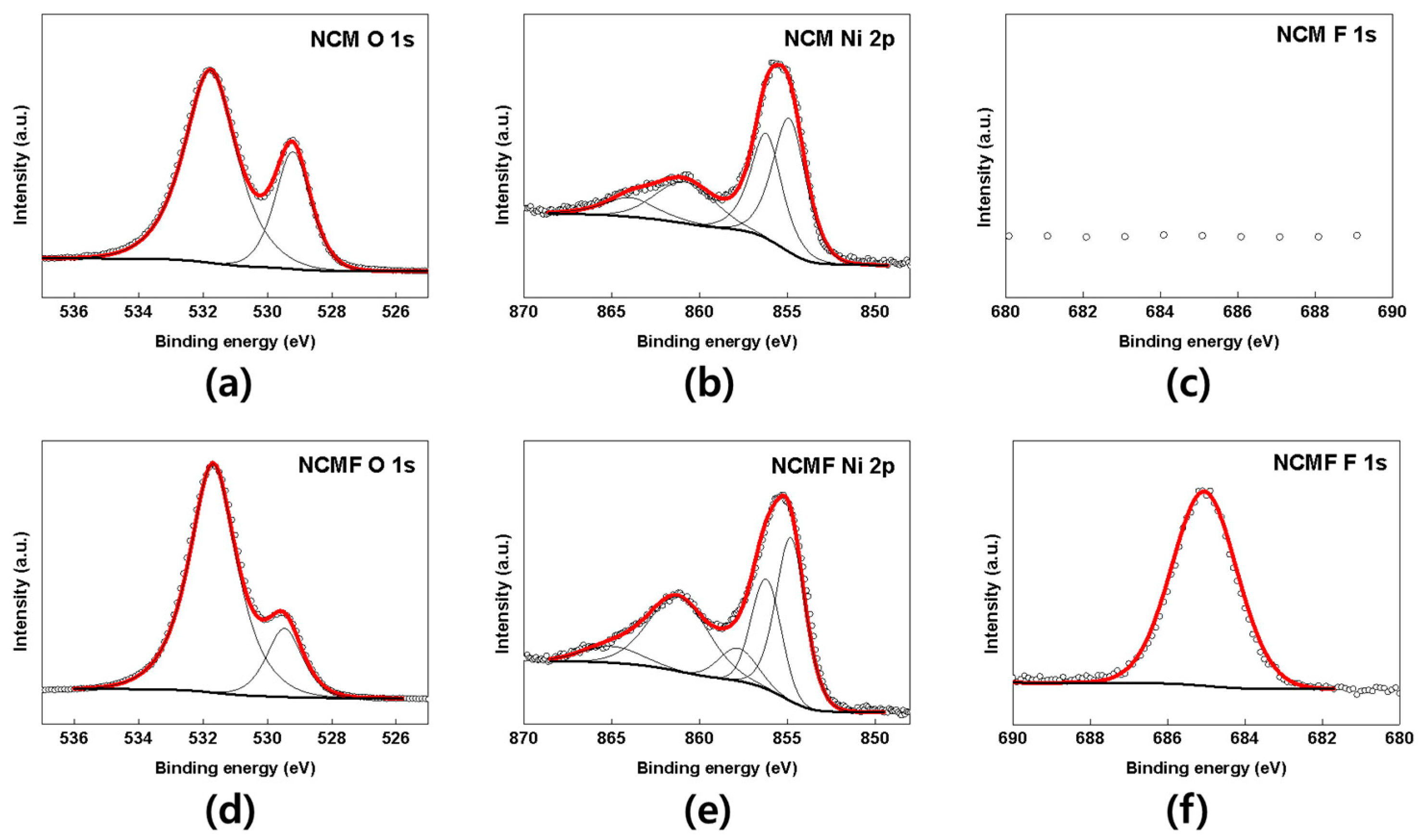 Energies 13 04808 g003 Energies 13 04808 g003