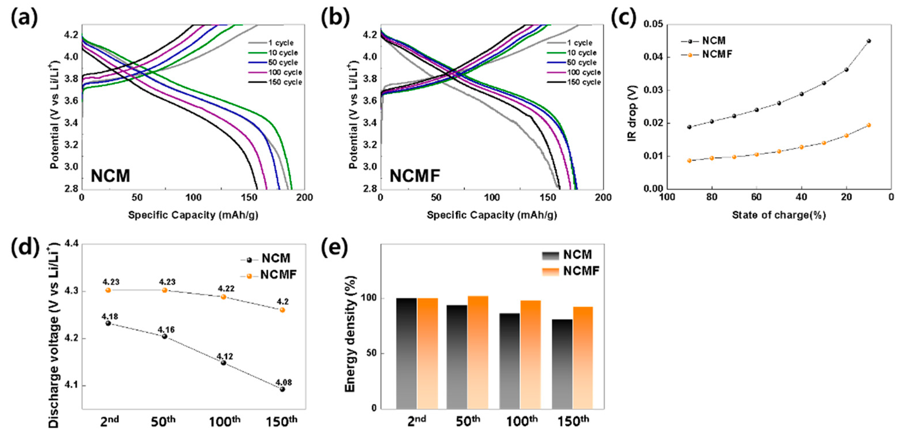 Energies 13 04808 g005 Energies 13 04808 g005