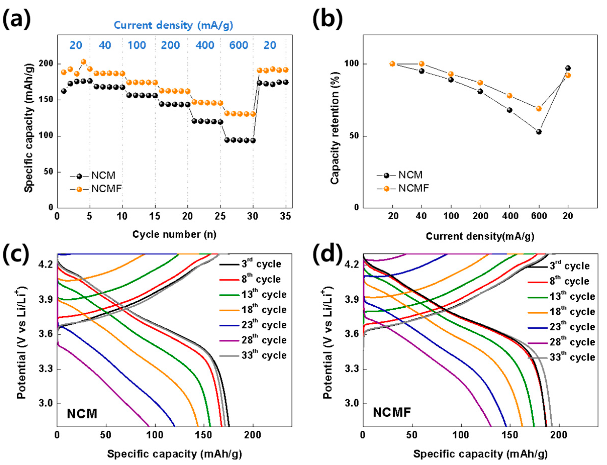 Energies 13 04808 g006 Energies 13 04808 g006