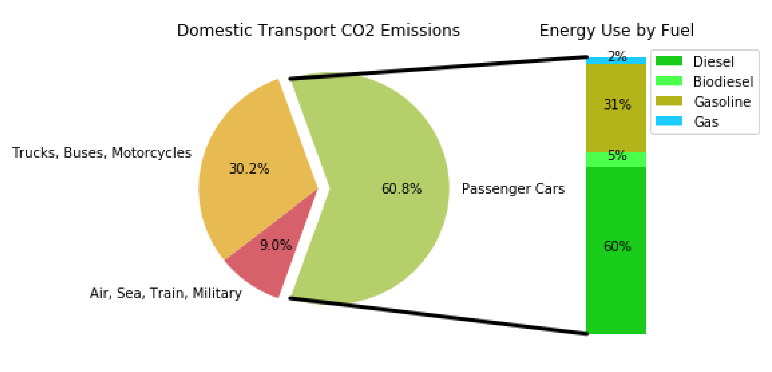 Energies 13 04809 g001