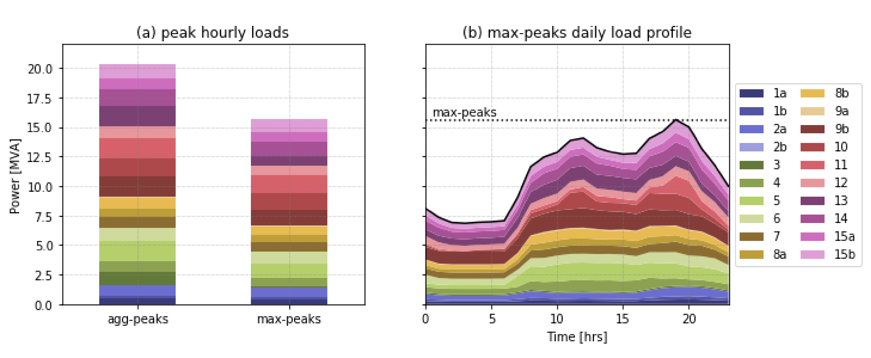 Energies 13 04809 g002