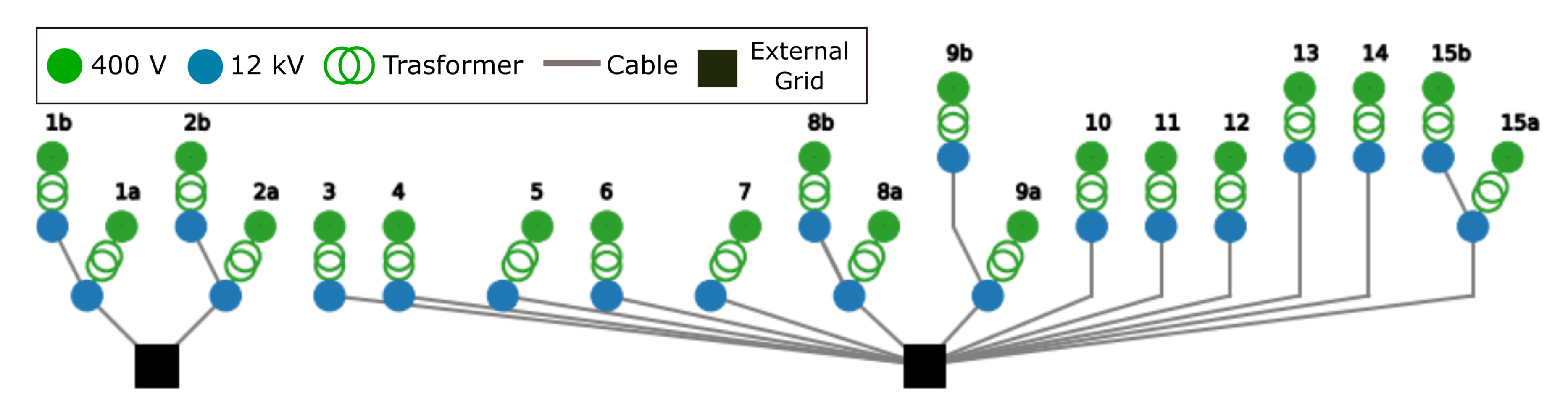 Energies 13 04809 g006
