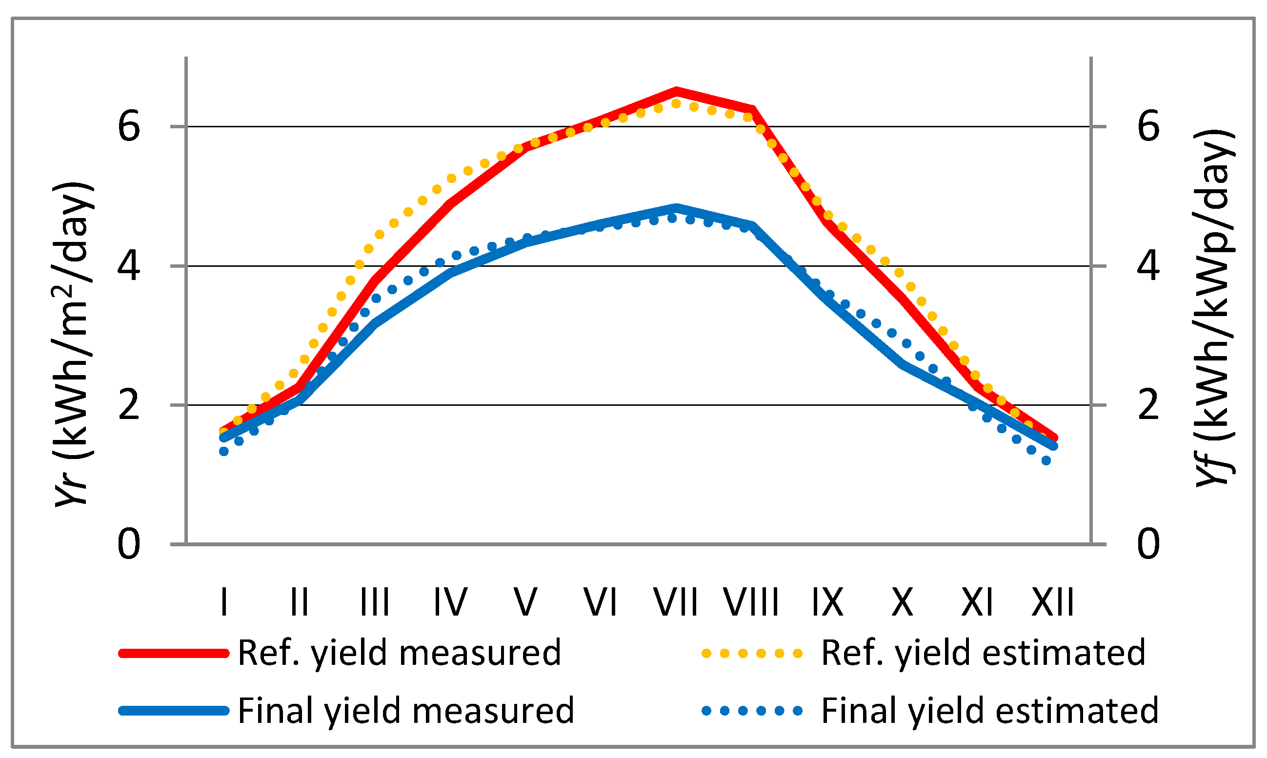 Energies 13 04810 g004