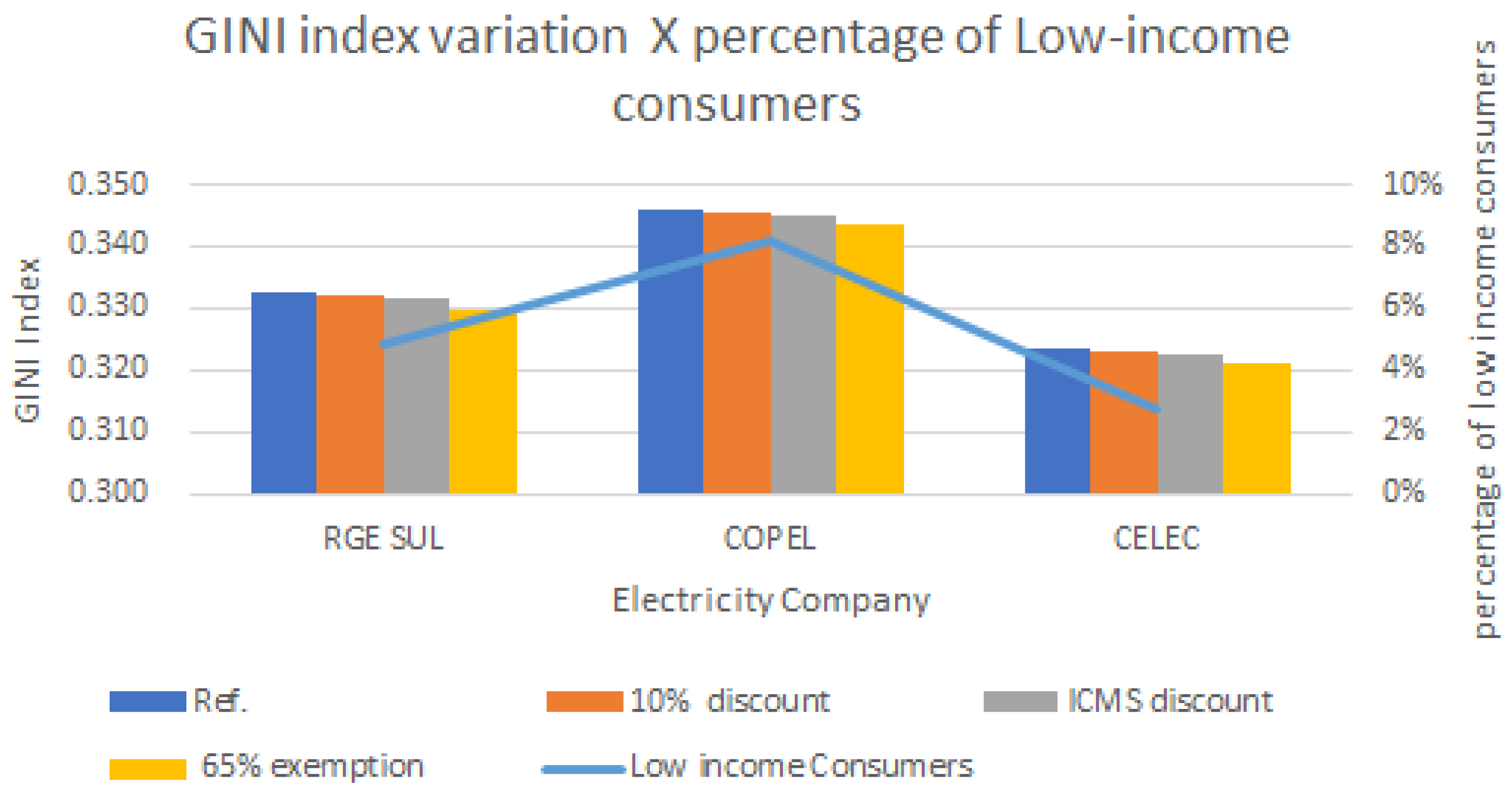 Energies 13 04811 g011 Energies 13 04811 g011