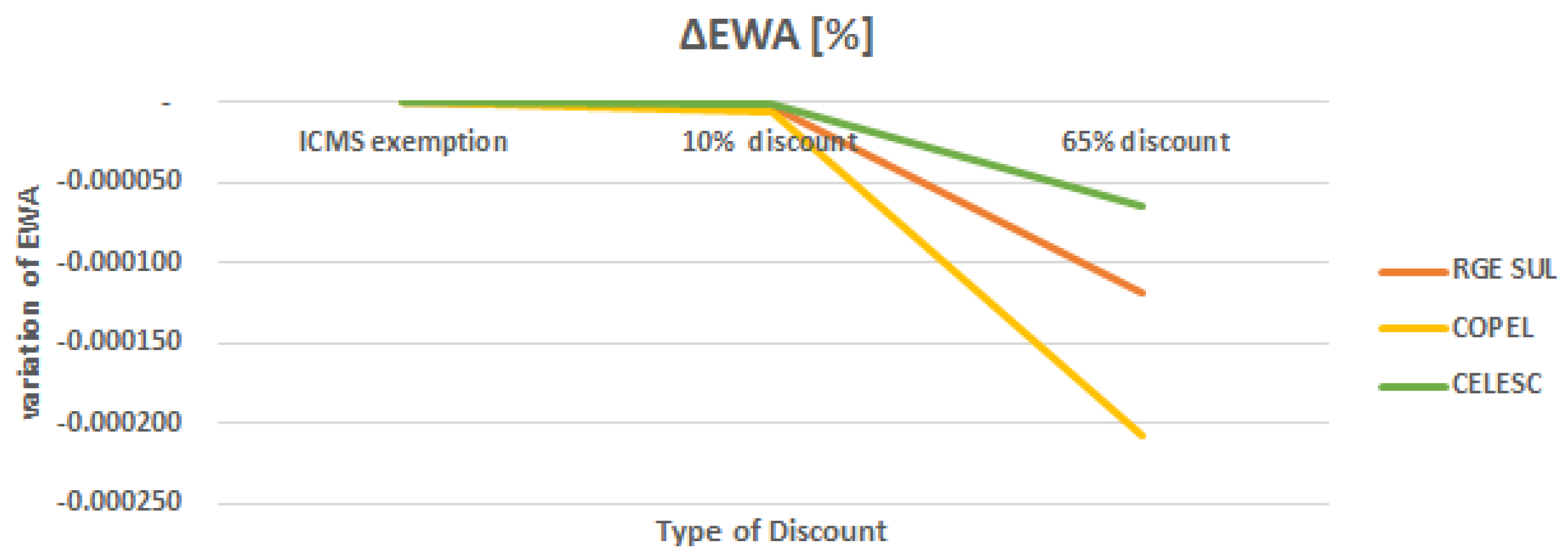 Energies 13 04811 g014 Energies 13 04811 g014