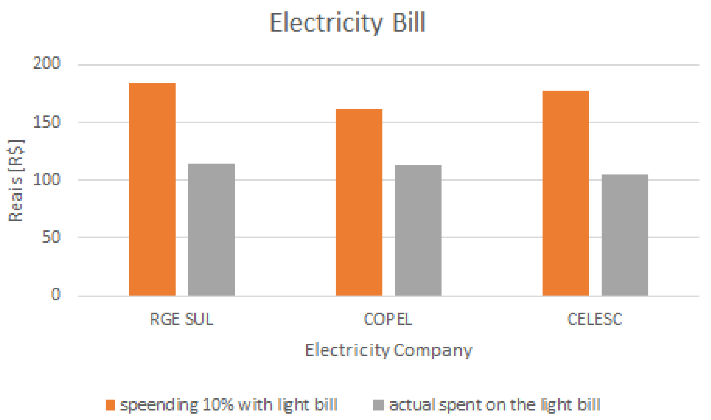 Energies 13 04811 g015 Energies 13 04811 g015