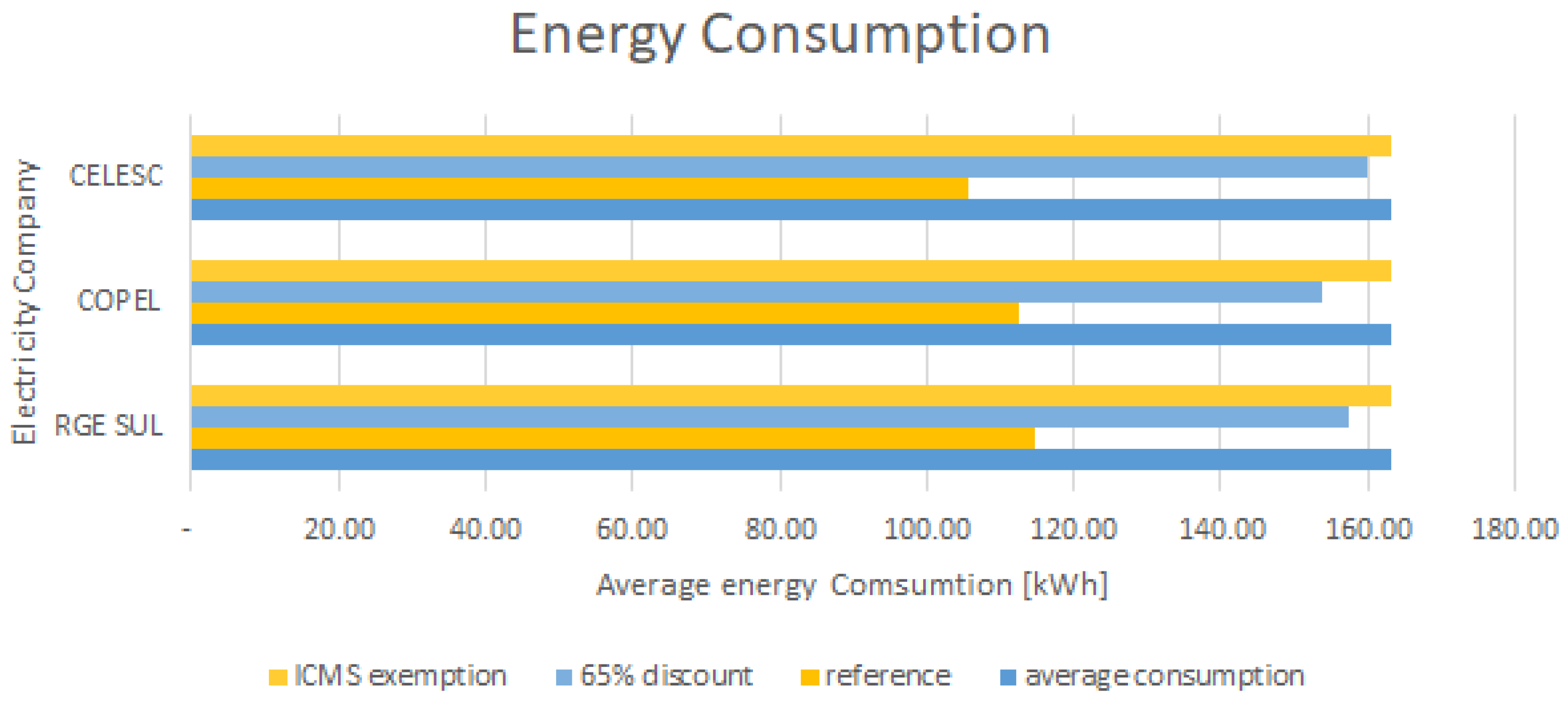 Energies 13 04811 g016 Energies 13 04811 g016