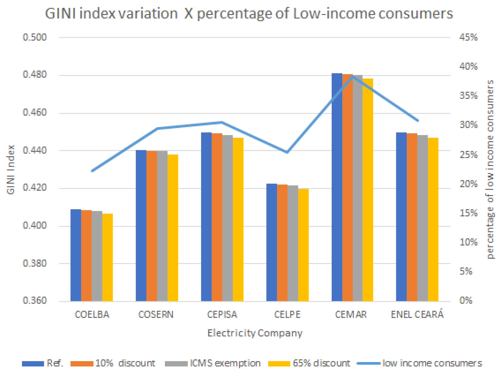 Energies 13 04811 g017 Energies 13 04811 g017