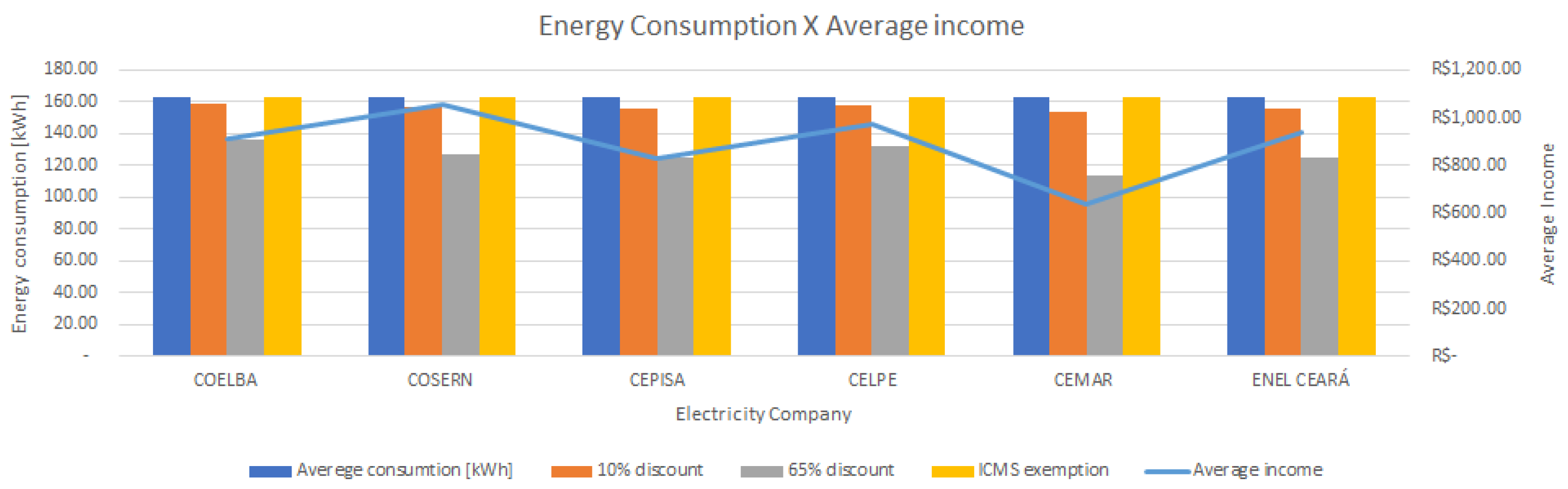 Energies 13 04811 g020 Energies 13 04811 g020
